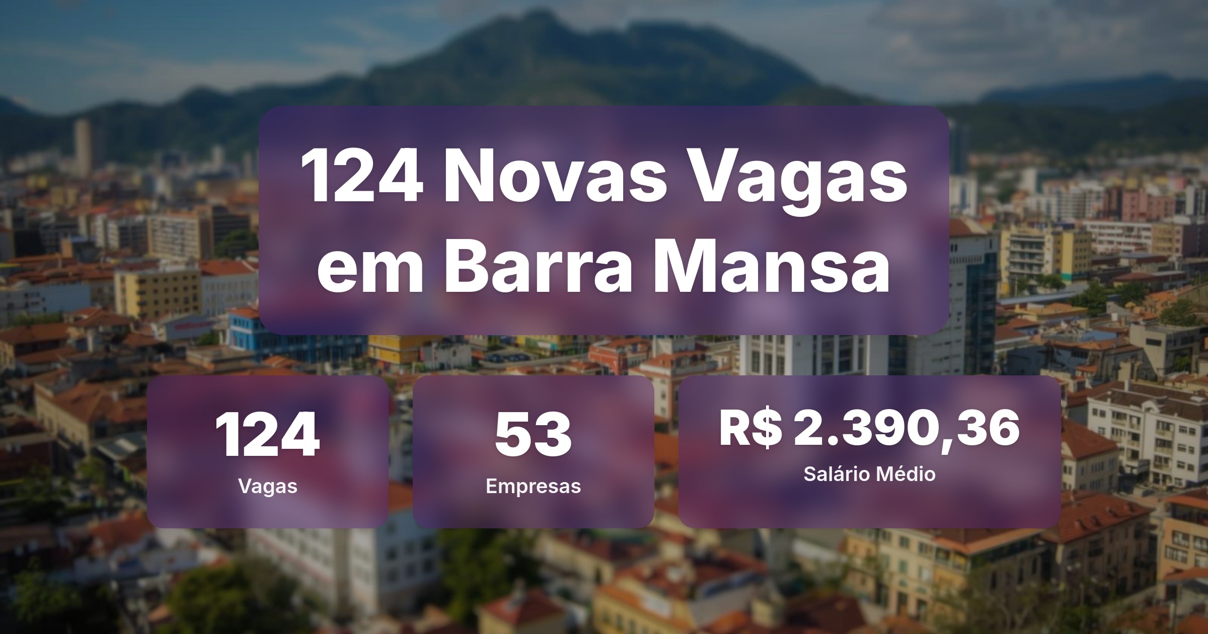 124 Novas Vagas de Emprego em Barra Mansa - 03/04/2026 - Análise completa com salários, empresas contratando e oportunidades nos setores de vendas e tecnologia