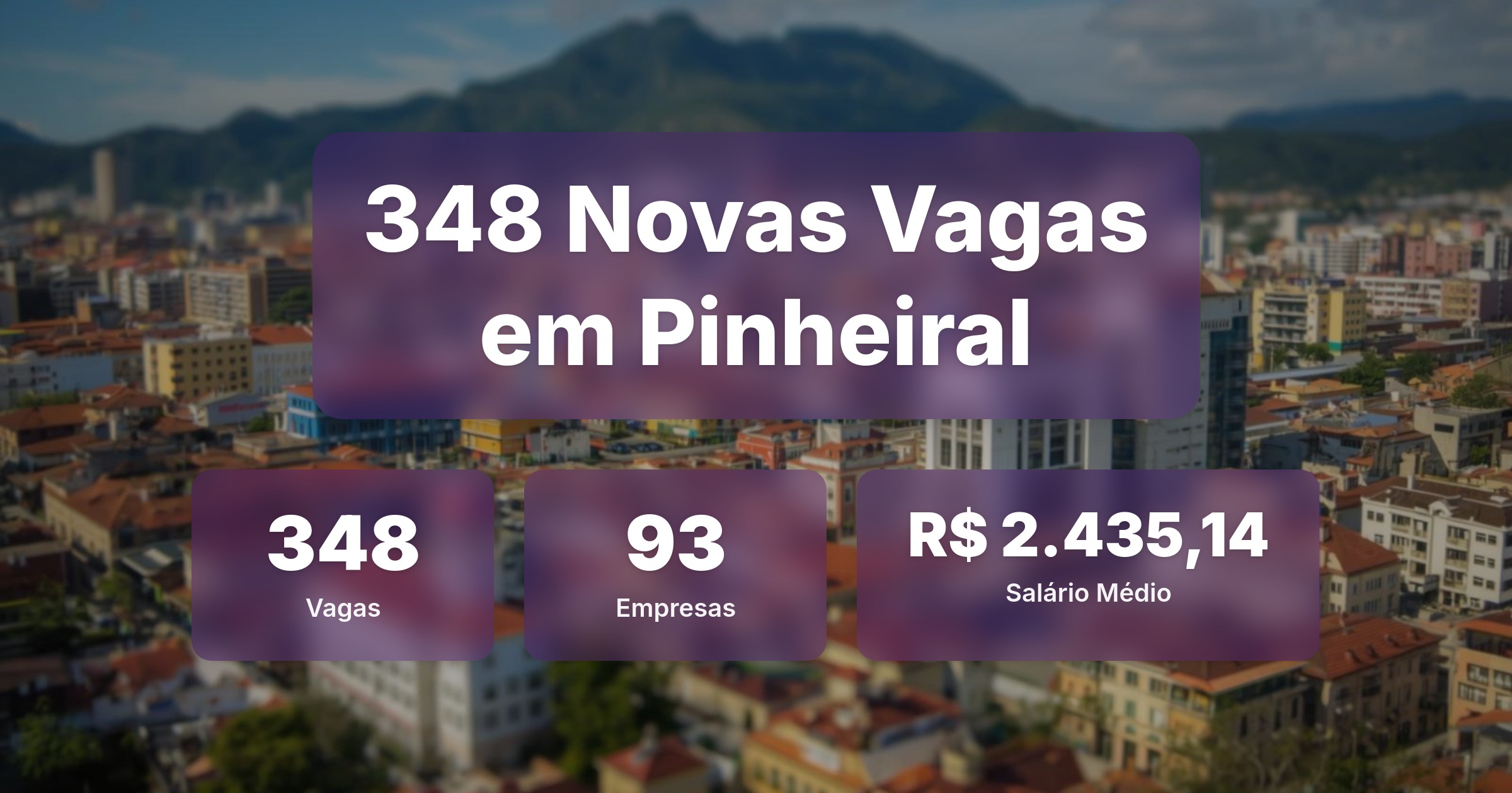 348 Novas Vagas de Emprego em Pinheiral - 03/04/2026 - Análise completa com salários, empresas contratando e oportunidades nos setores de vendas e tecnologia
