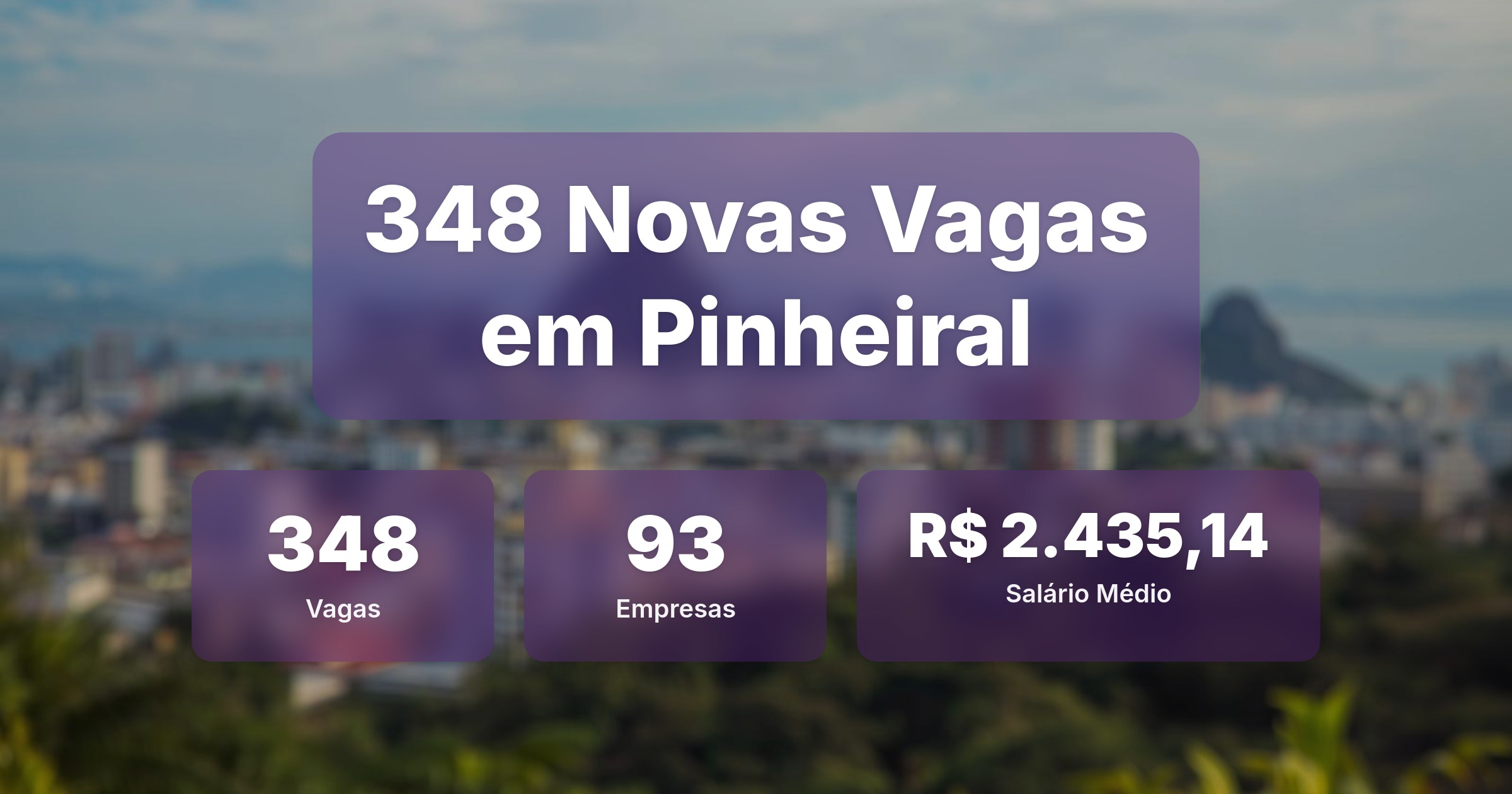 348 Novas Vagas de Emprego em Pinheiral - 04/04/2026 - Análise completa com salários, empresas contratando e oportunidades nos setores de vendas e tecnologia