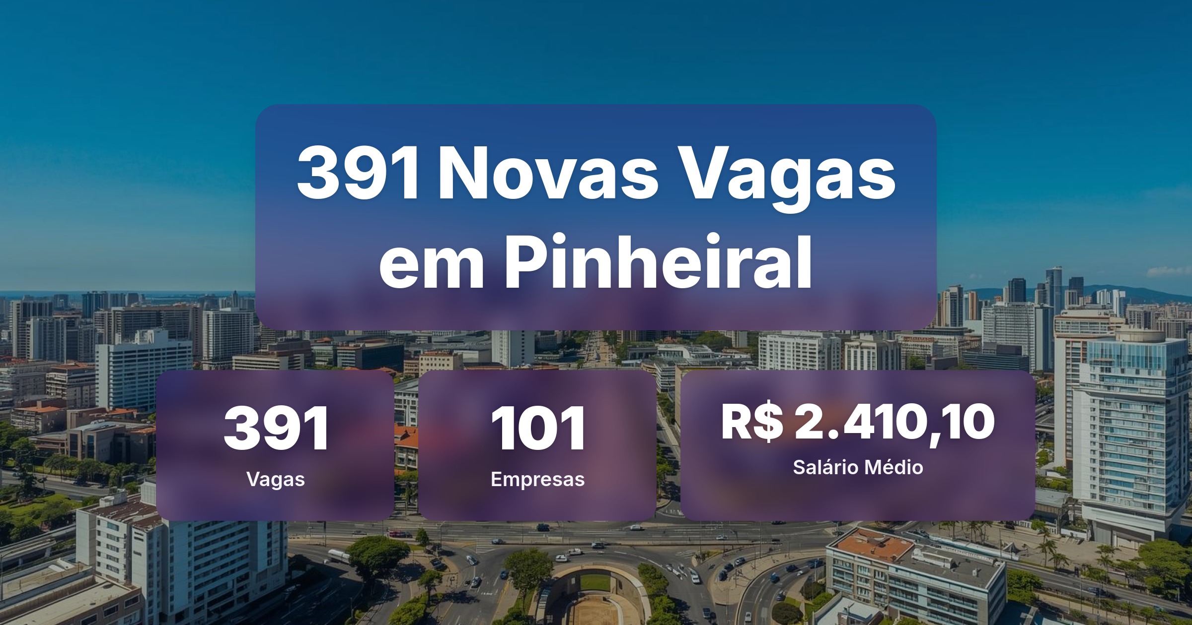 391 Novas Vagas de Emprego em Pinheiral - 13/04/2026 - Análise completa com salários, empresas contratando e oportunidades nos setores de vendas e tecnologia