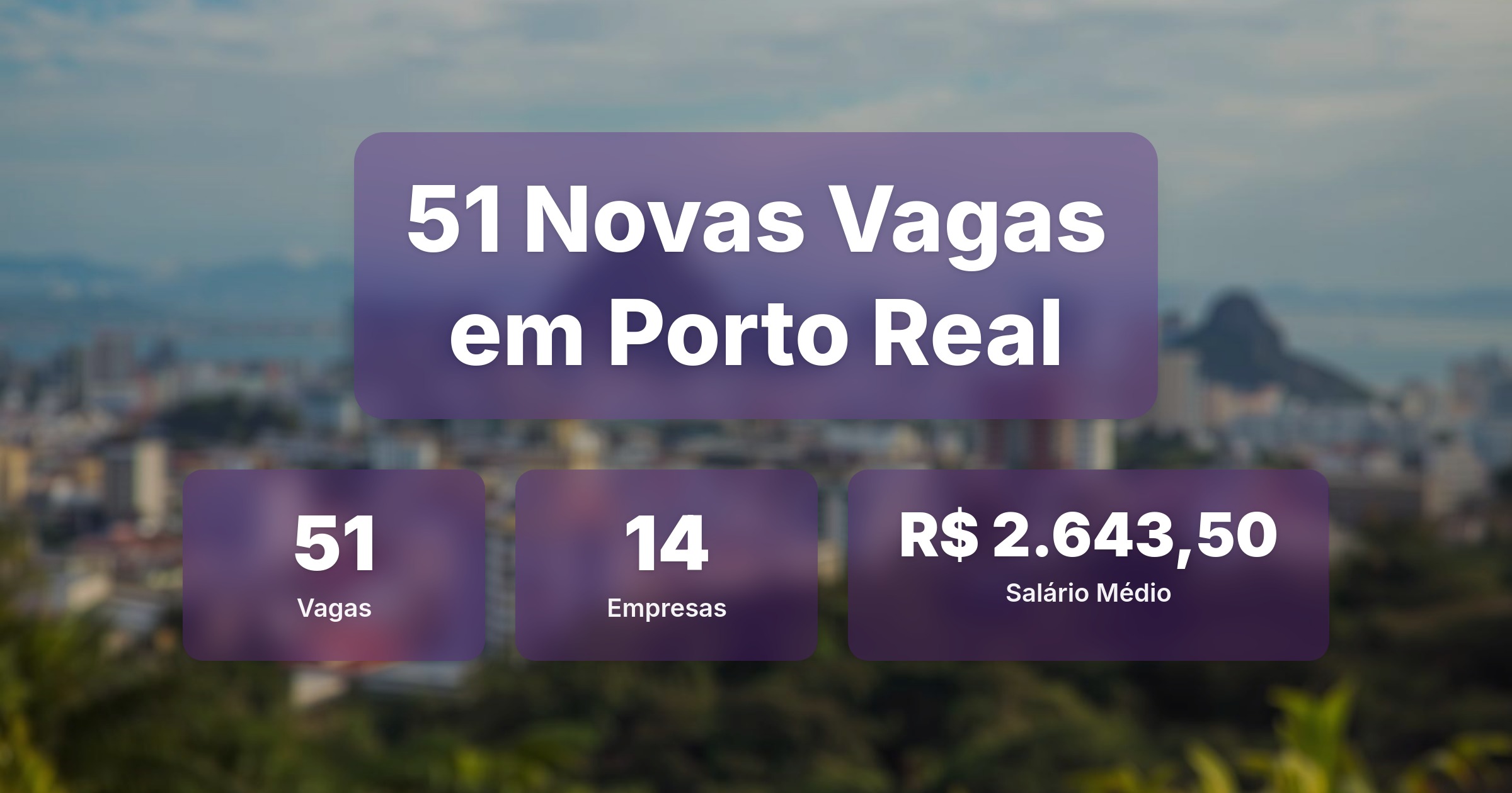 51 Novas Vagas de Emprego em Porto Real - 01/03/2026 - Análise completa com salários, empresas contratando e oportunidades nos setores de tecnologia e vendas