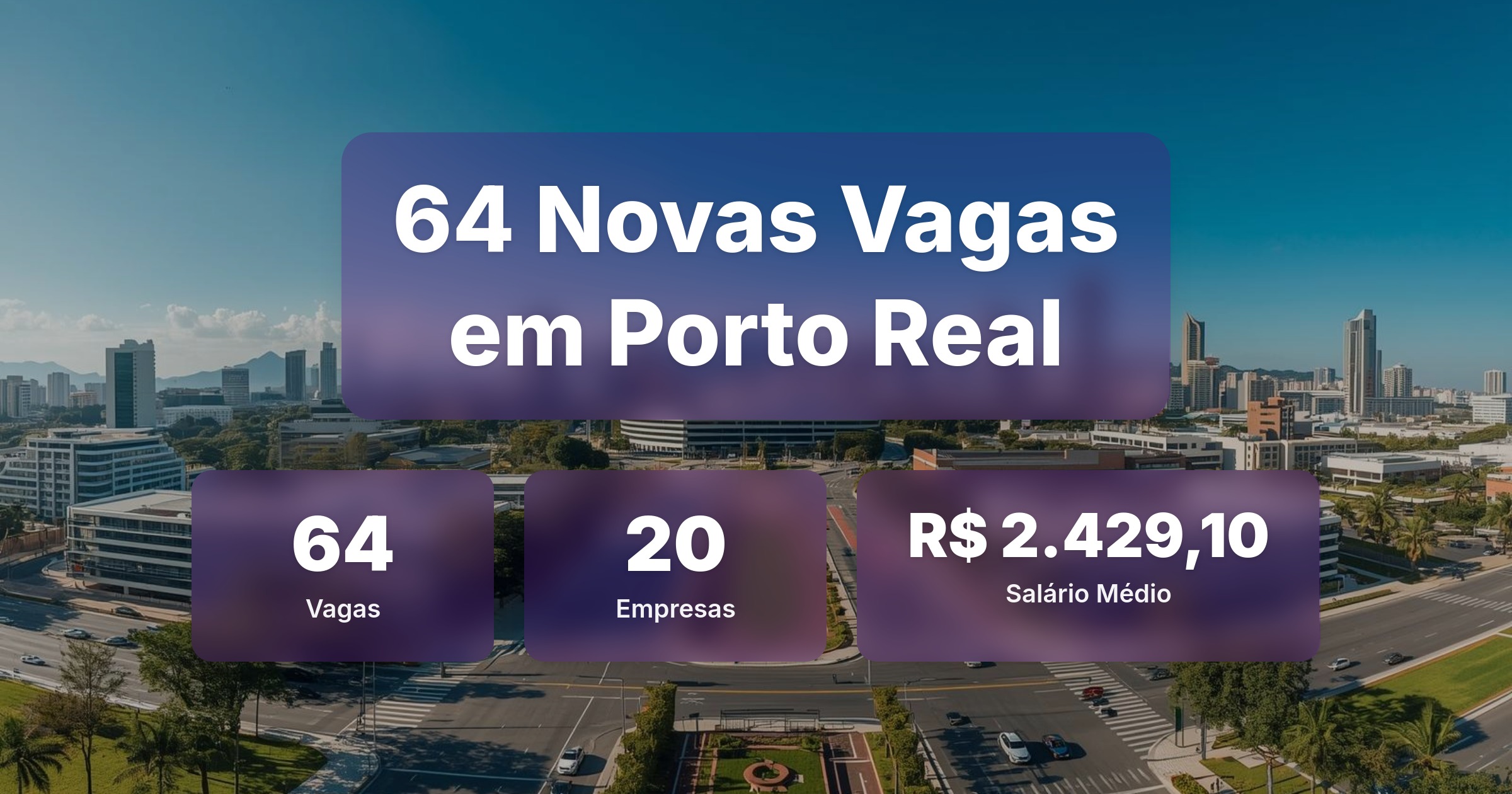 64 Novas Vagas de Emprego em Porto Real - 02/04/2026 - Análise completa com salários, empresas contratando e oportunidades nos setores de tecnologia e vendas