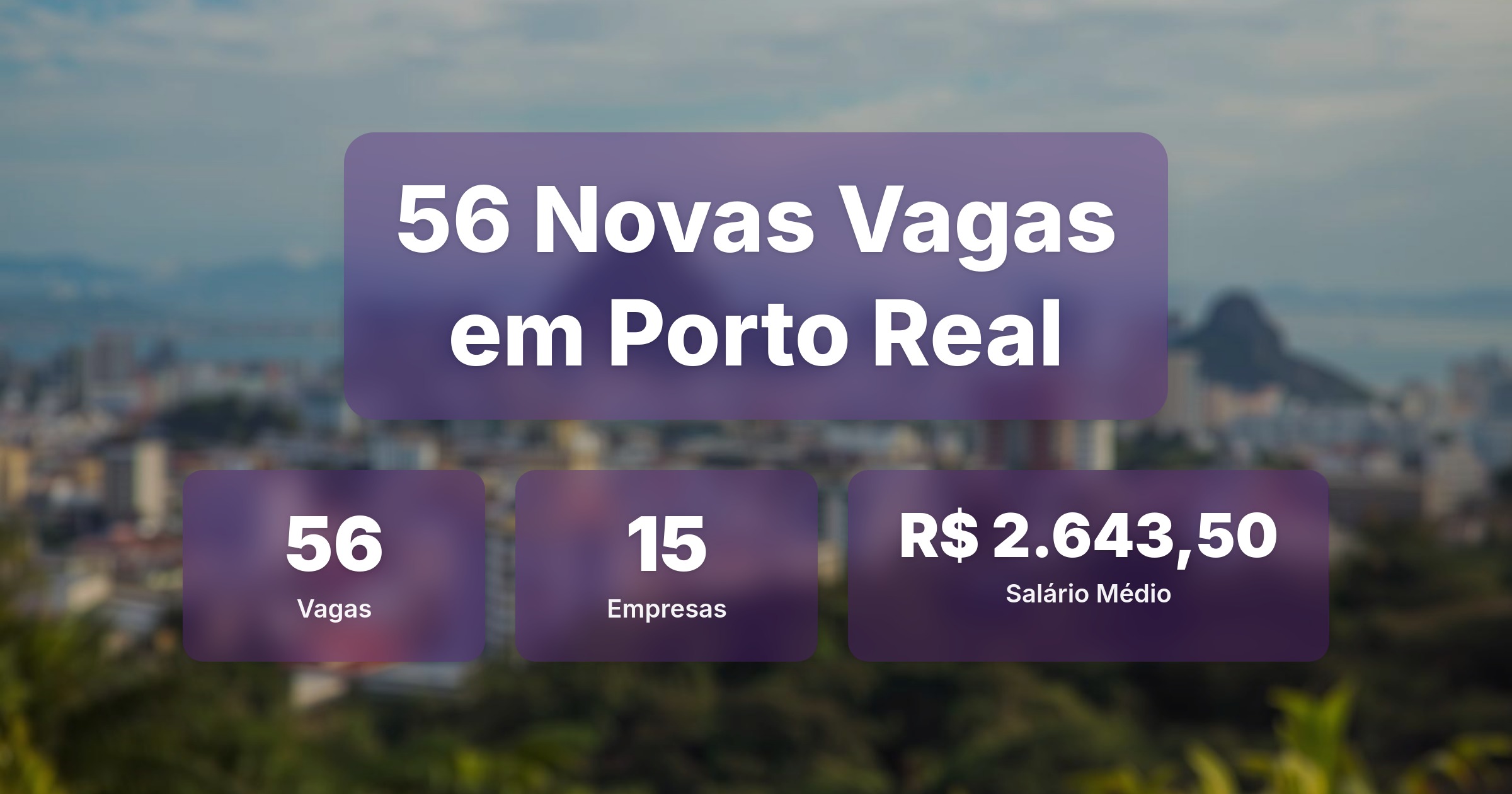 56 Novas Vagas de Emprego em Porto Real - 06/03/2026 - Análise completa com salários, empresas contratando e oportunidades nos setores de tecnologia e vendas