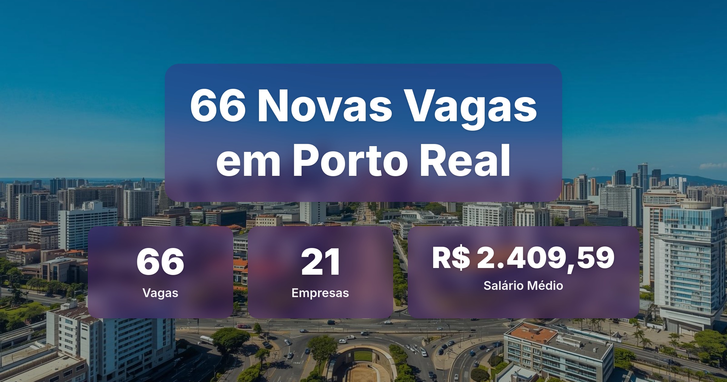 66 Novas Vagas de Emprego em Porto Real - 09/04/2026 - Análise completa com salários, empresas contratando e oportunidades nos setores de tecnologia e vendas