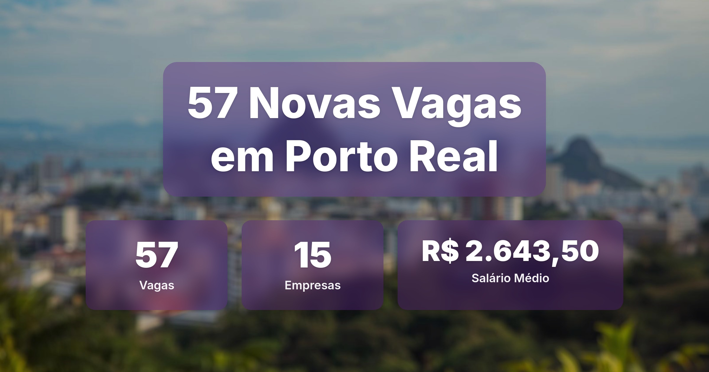 57 Novas Vagas de Emprego em Porto Real - 10/03/2026 - Análise completa com salários, empresas contratando e oportunidades nos setores de tecnologia e vendas