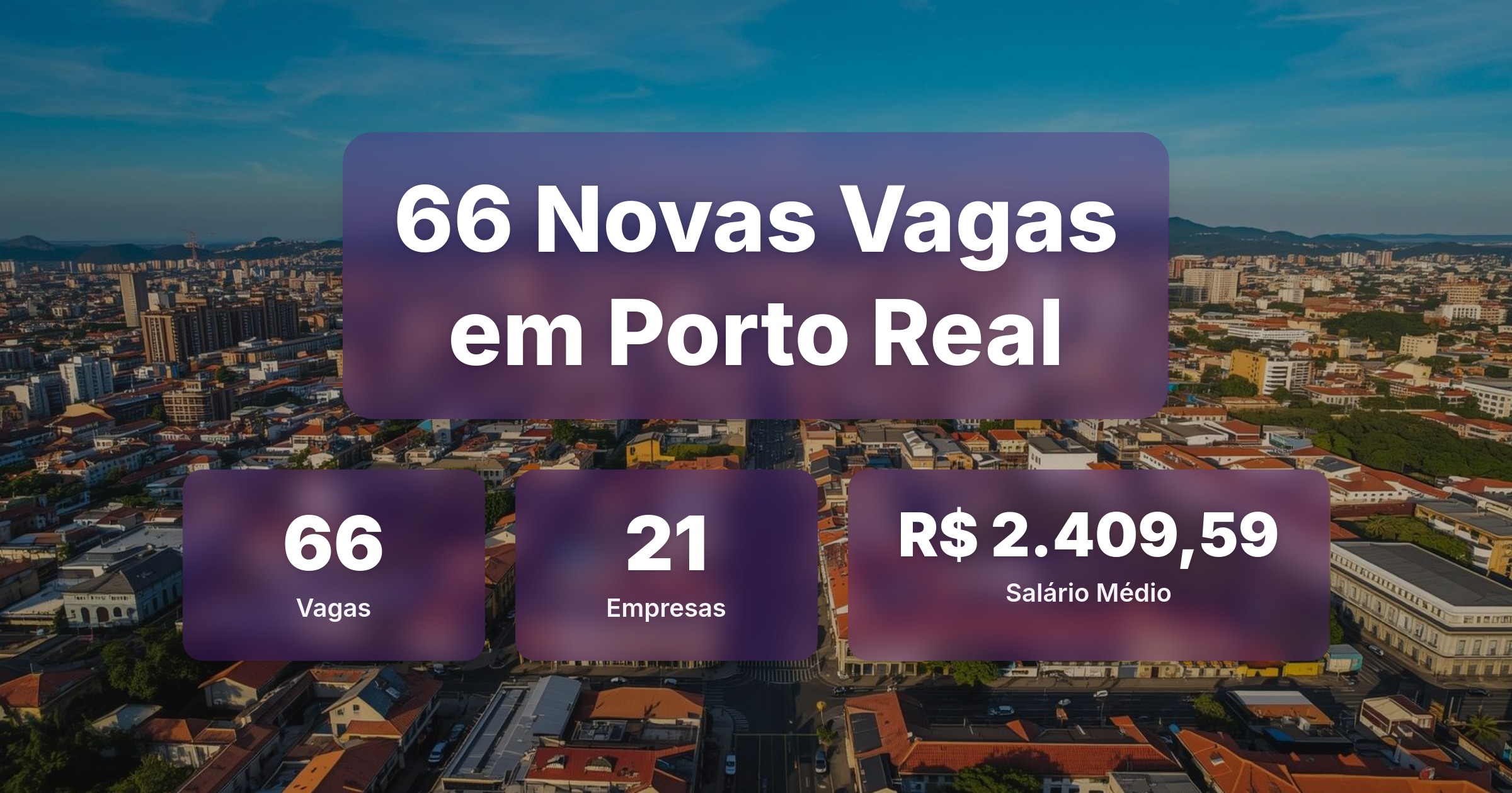 66 Novas Vagas de Emprego em Porto Real - 12/04/2026 - Análise completa com salários, empresas contratando e oportunidades nos setores de tecnologia e vendas
