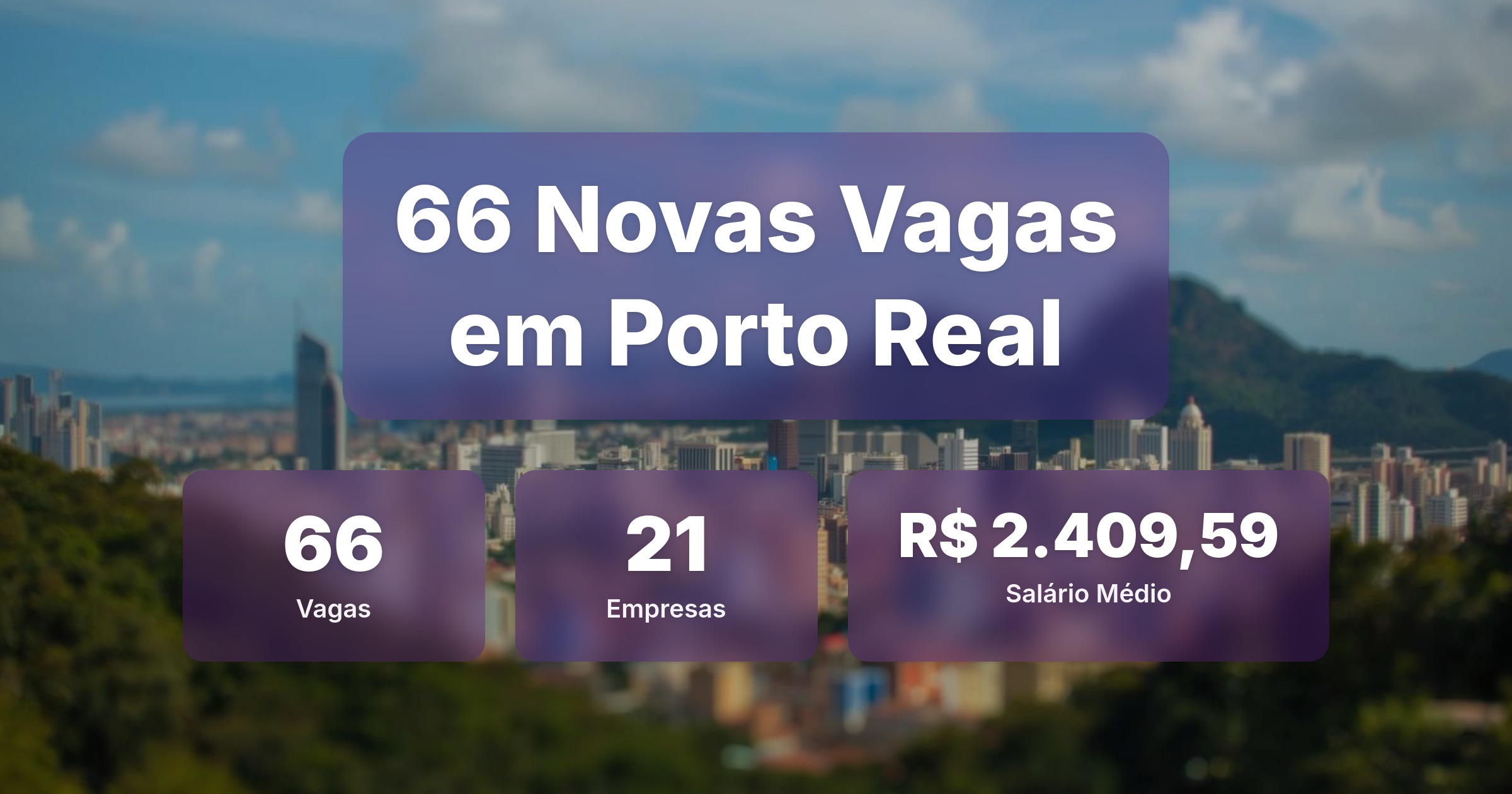 66 Novas Vagas de Emprego em Porto Real - 13/04/2026 - Análise completa com salários, empresas contratando e oportunidades nos setores de tecnologia e vendas