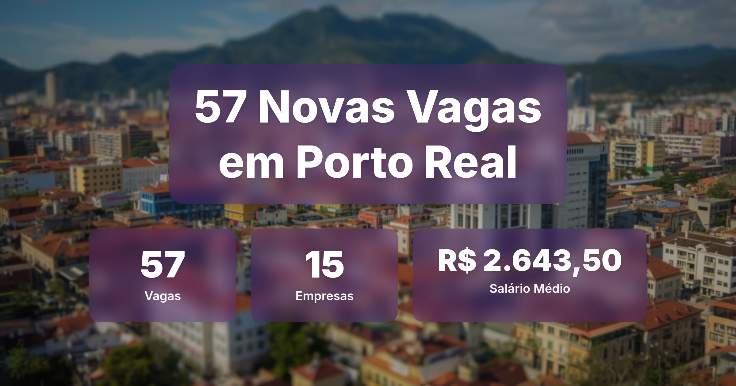 57 Novas Vagas de Emprego em Porto Real - 15/03/2026 - Análise completa com salários, empresas contratando e oportunidades nos setores de tecnologia e vendas