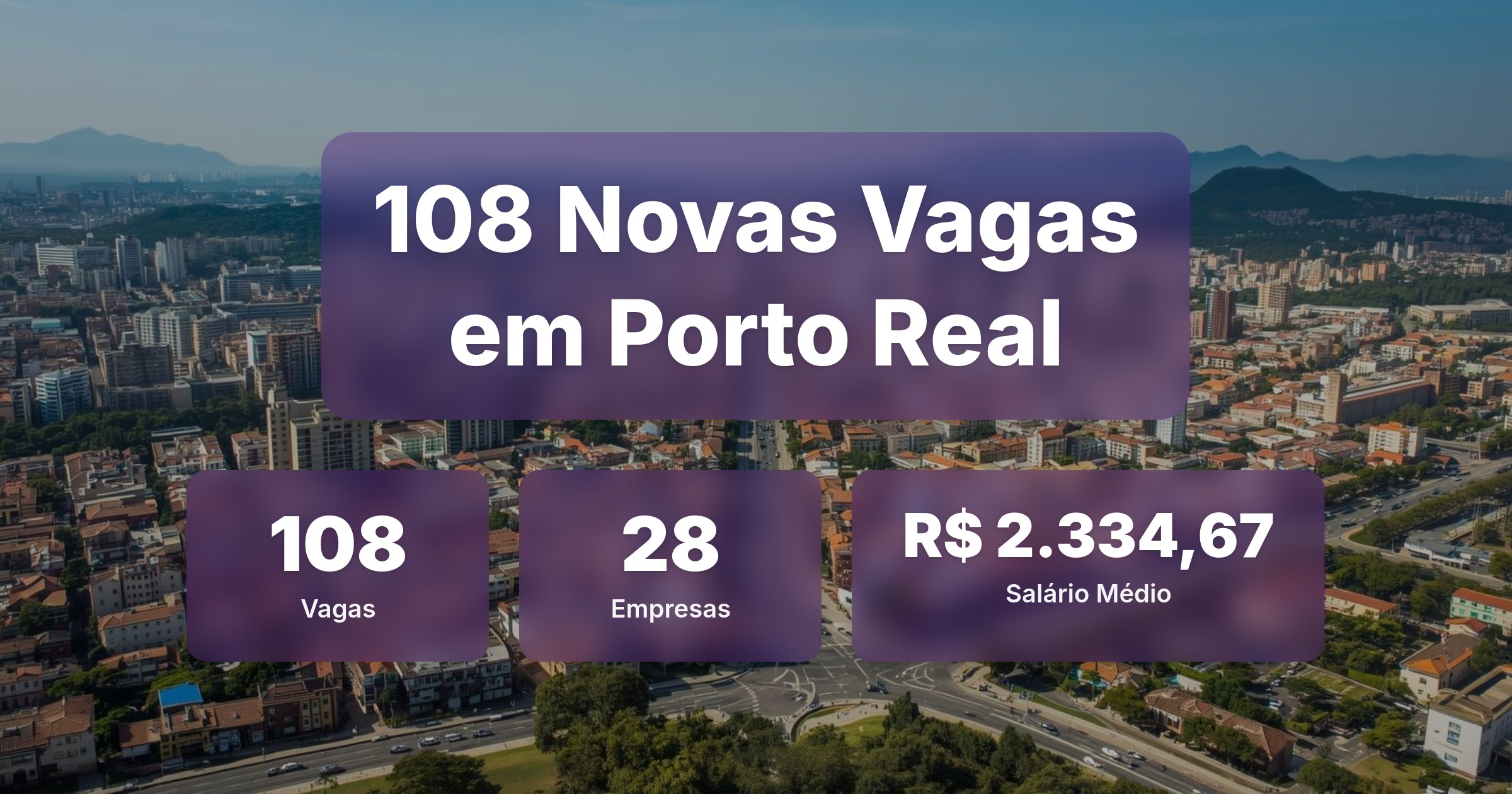 108 Novas Vagas de Emprego em Porto Real - 20/04/2026 - Análise completa com salários, empresas contratando e oportunidades nos setores de tecnologia e vendas