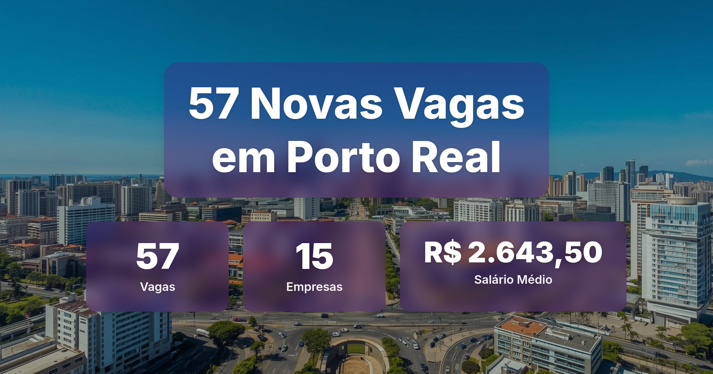 57 Novas Vagas de Emprego em Porto Real - 24/03/2026 - Análise completa com salários, empresas contratando e oportunidades nos setores de tecnologia e vendas
