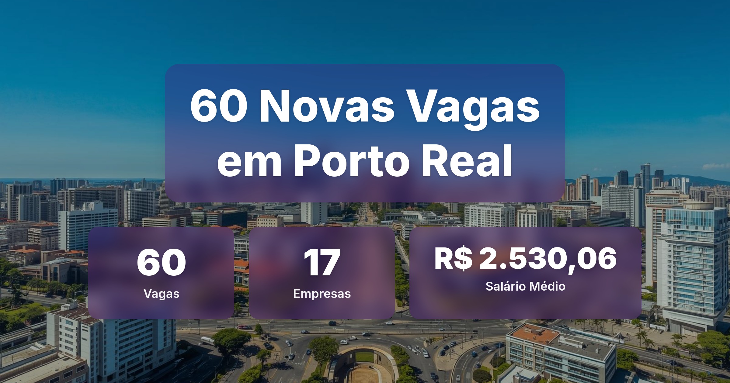 60 Novas Vagas de Emprego em Porto Real - 30/03/2026 - Análise completa com salários, empresas contratando e oportunidades nos setores de tecnologia e vendas