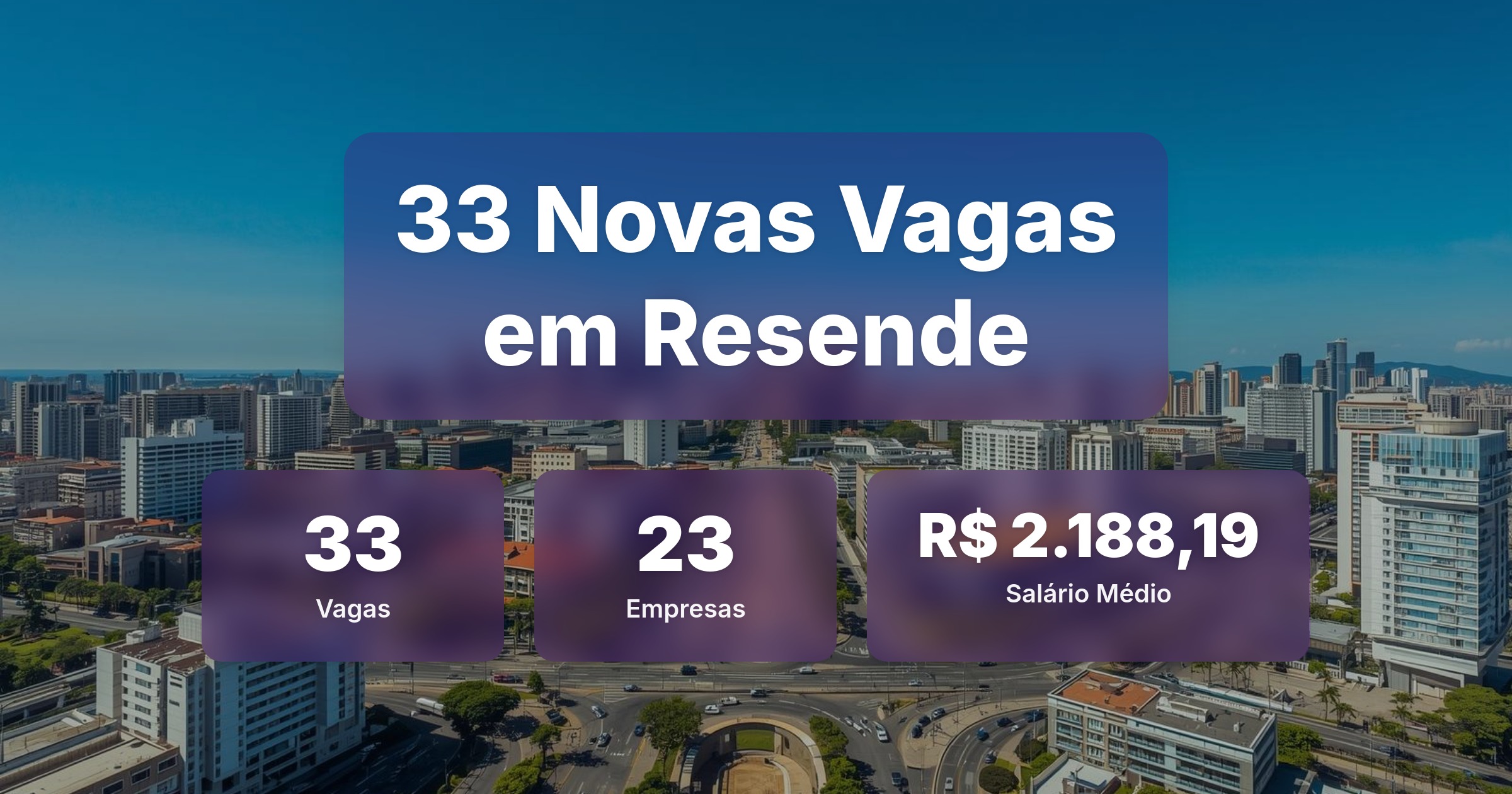 33 Novas Vagas de Emprego em Resende - 01/02/2026 - Análise completa com salários, empresas contratando e oportunidades nos setores de vendas e tecnologia