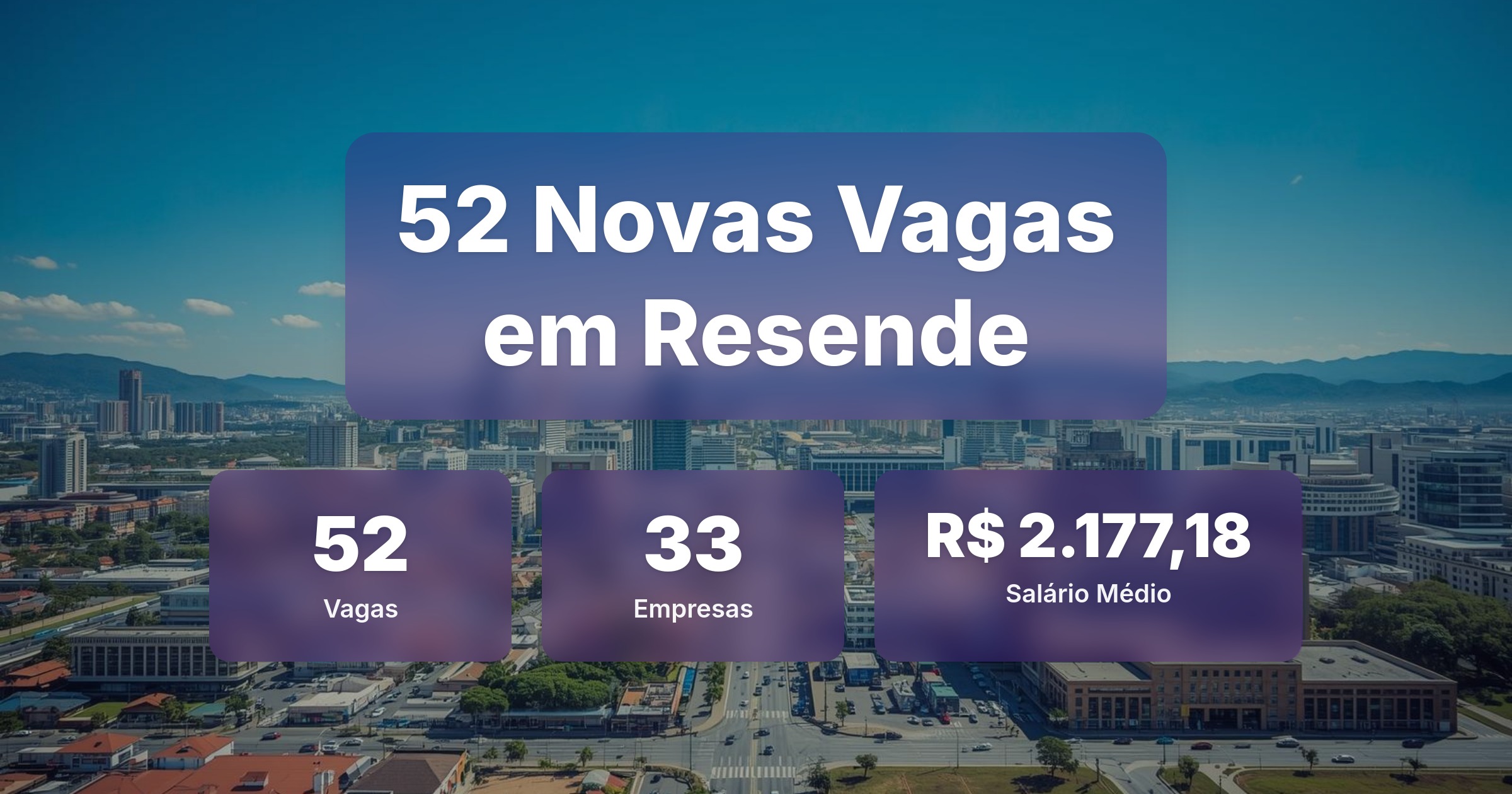 52 Novas Vagas de Emprego em Resende - 02/04/2026 - Análise completa com salários, empresas contratando e oportunidades nos setores de vendas e tecnologia