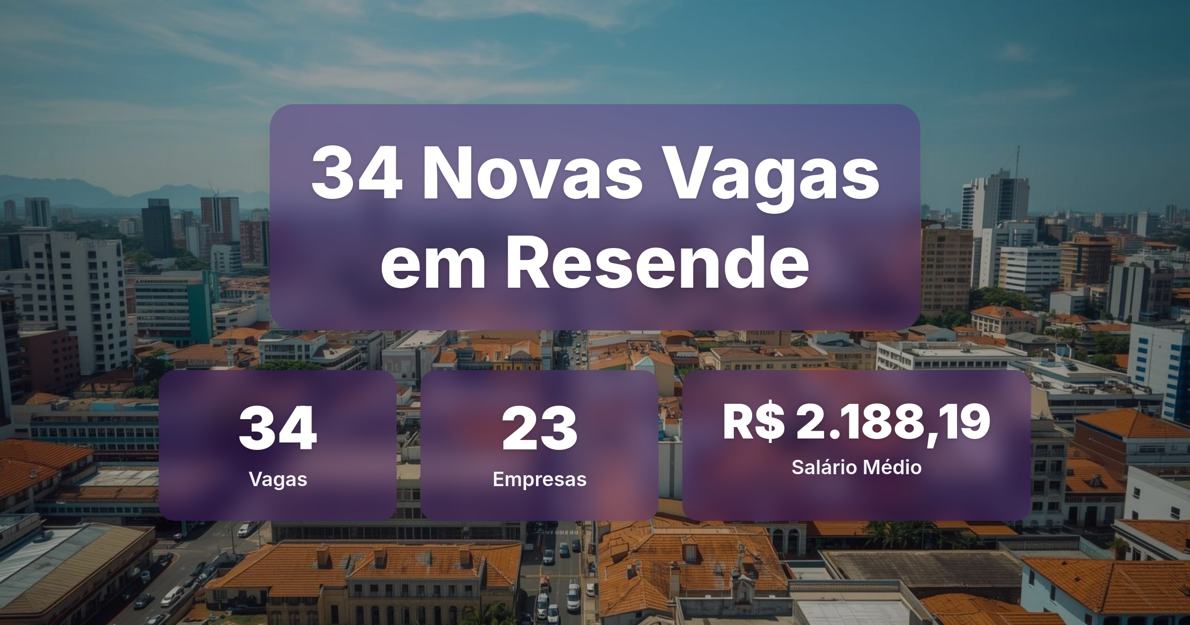34 Novas Vagas de Emprego em Resende - 02/02/2026 - Análise completa com salários, empresas contratando e oportunidades nos setores de vendas e tecnologia