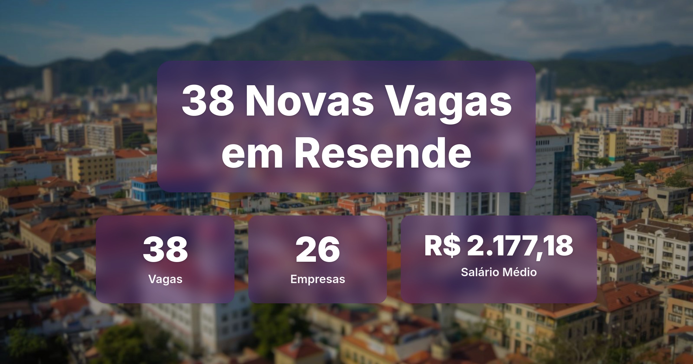 38 Novas Vagas de Emprego em Resende - 03/03/2026 - Análise completa com salários, empresas contratando e oportunidades nos setores de vendas e tecnologia