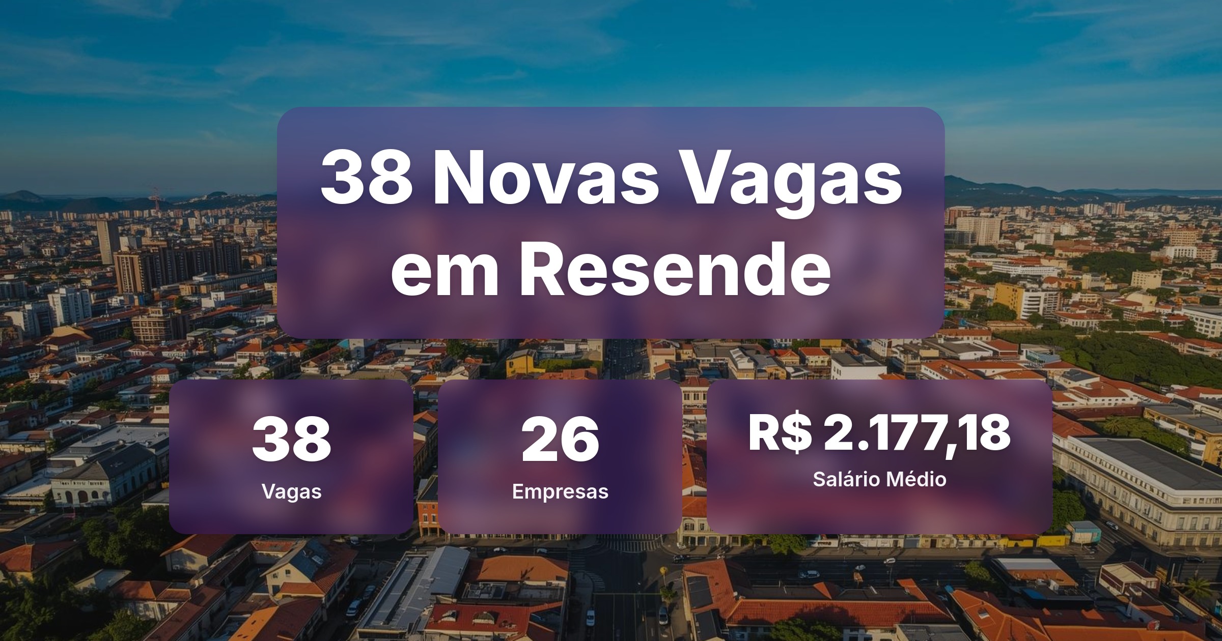 38 Novas Vagas de Emprego em Resende - 05/03/2026 - Análise completa com salários, empresas contratando e oportunidades nos setores de vendas e tecnologia