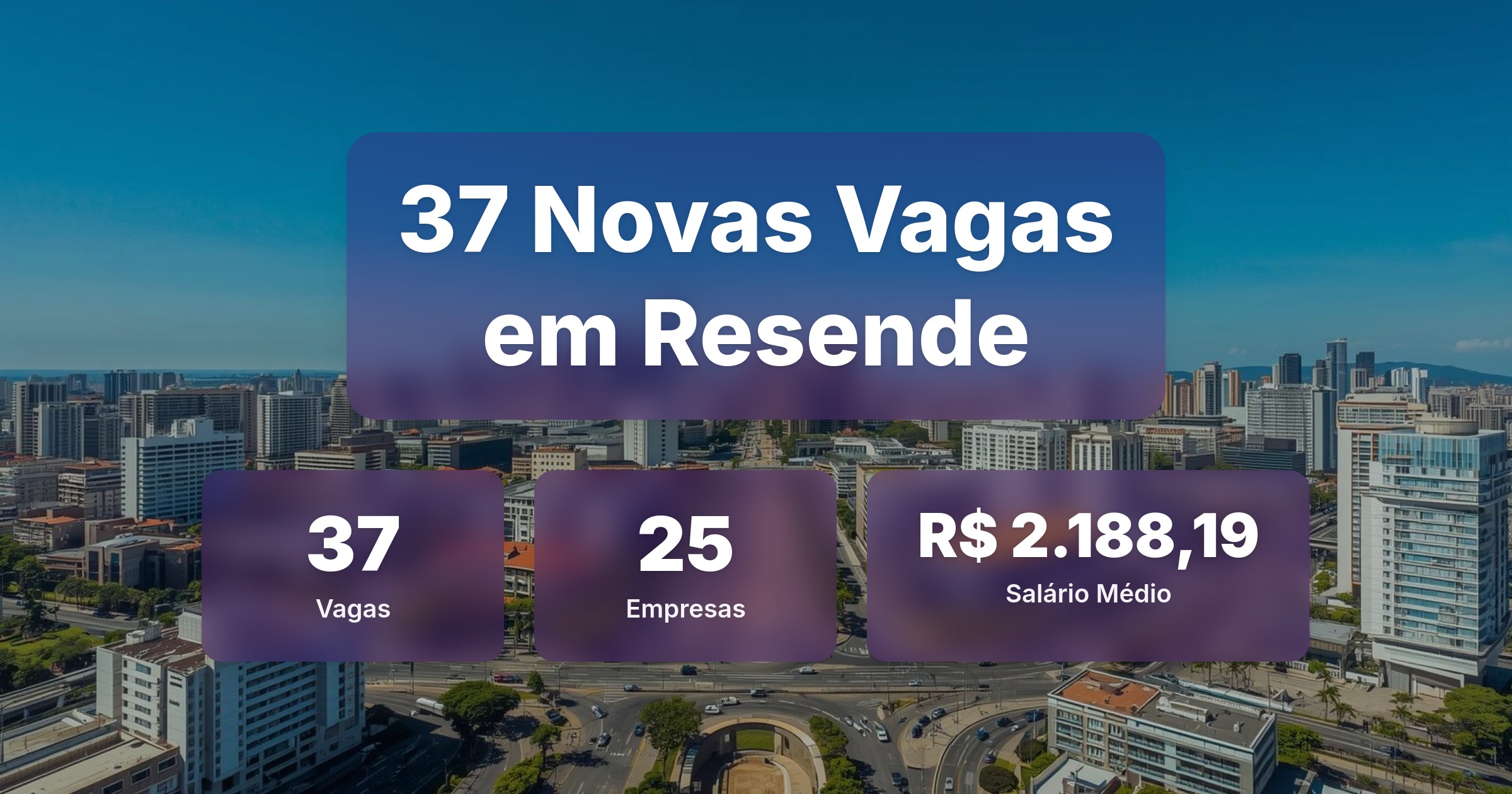37 Novas Vagas de Emprego em Resende - 06/02/2026 - Análise completa com salários, empresas contratando e oportunidades nos setores de vendas e tecnologia