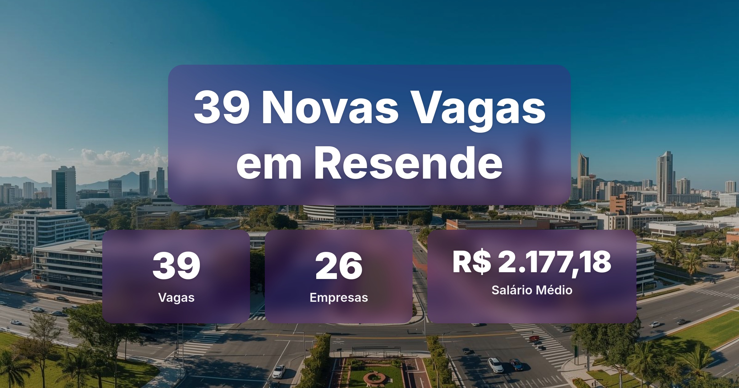 39 Novas Vagas de Emprego em Resende - 06/03/2026 - Análise completa com salários, empresas contratando e oportunidades nos setores de vendas e tecnologia