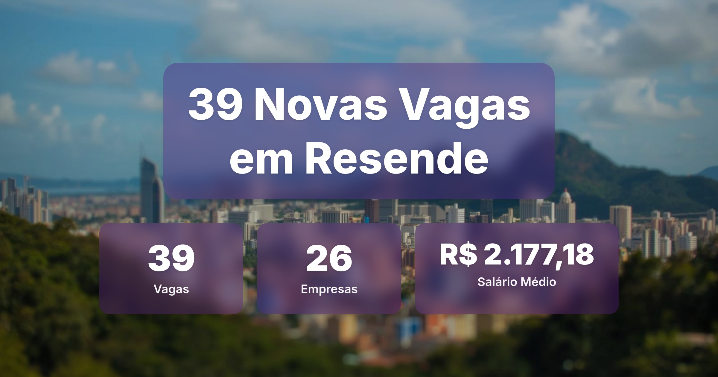 39 Novas Vagas de Emprego em Resende - 08/03/2026 - Análise completa com salários, empresas contratando e oportunidades nos setores de vendas e tecnologia