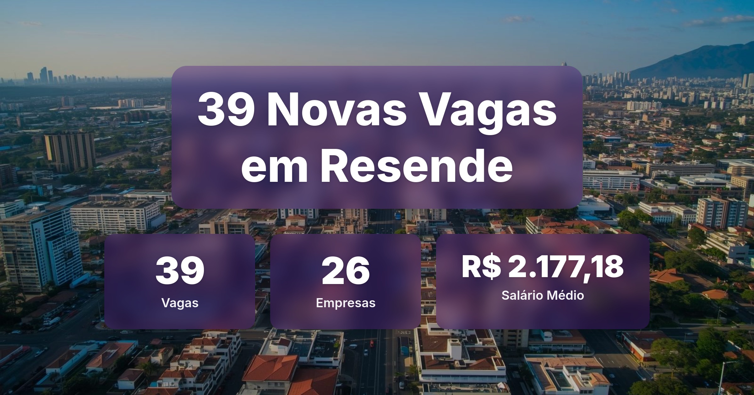 39 Novas Vagas de Emprego em Resende - 10/03/2026 - Análise completa com salários, empresas contratando e oportunidades nos setores de vendas e tecnologia