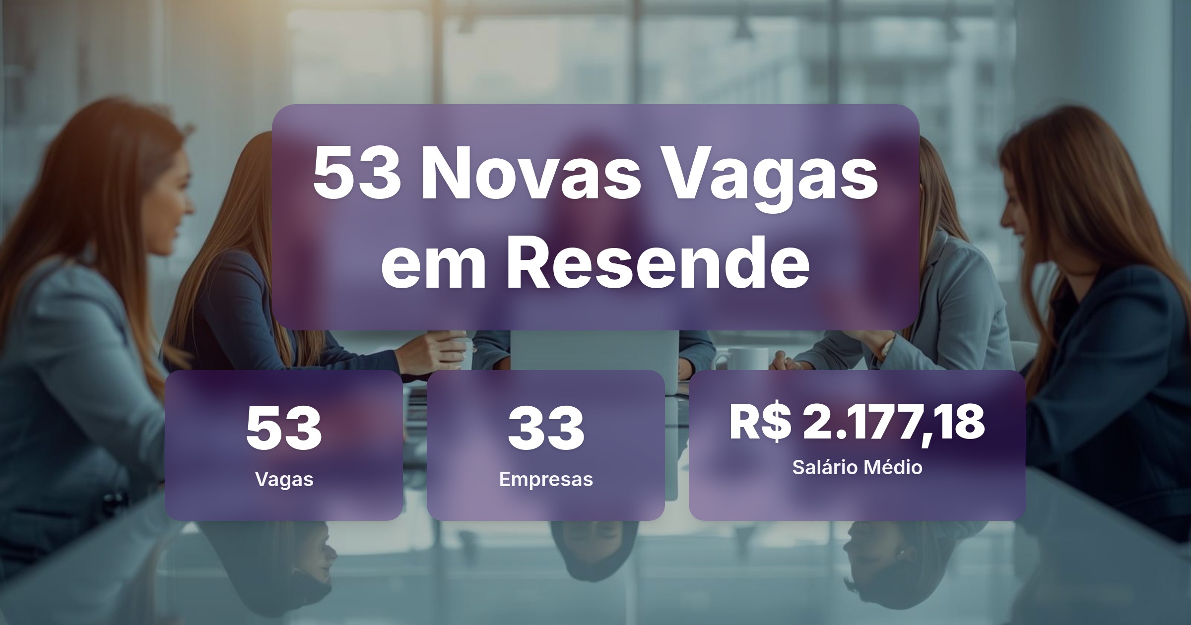 53 Novas Vagas de Emprego em Resende - 16/04/2026 - Análise completa com salários, empresas contratando e oportunidades nos setores de vendas e tecnologia