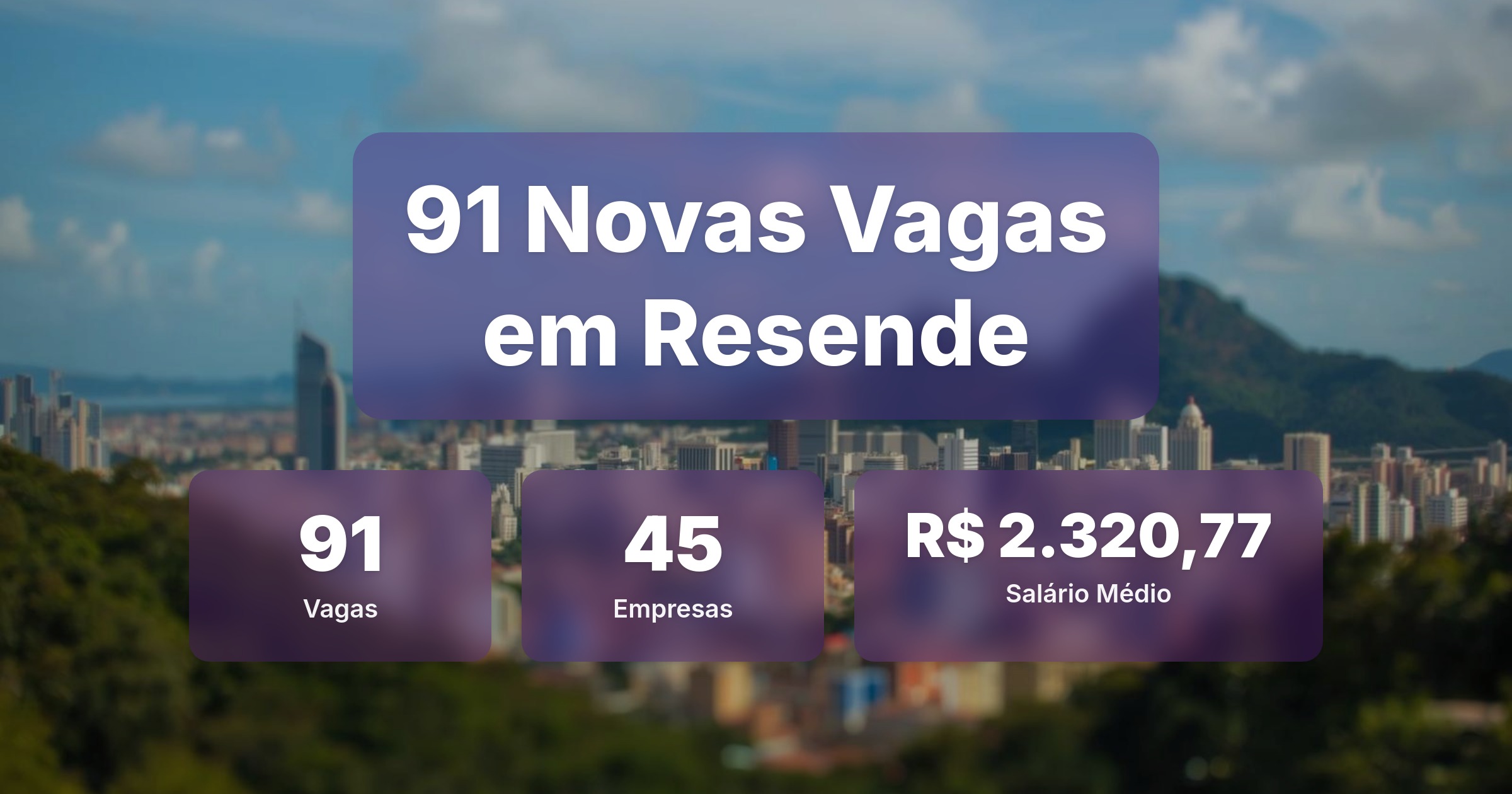 91 Novas Vagas de Emprego em Resende - 17/04/2026 - Análise completa com salários, empresas contratando e oportunidades nos setores de vendas e tecnologia