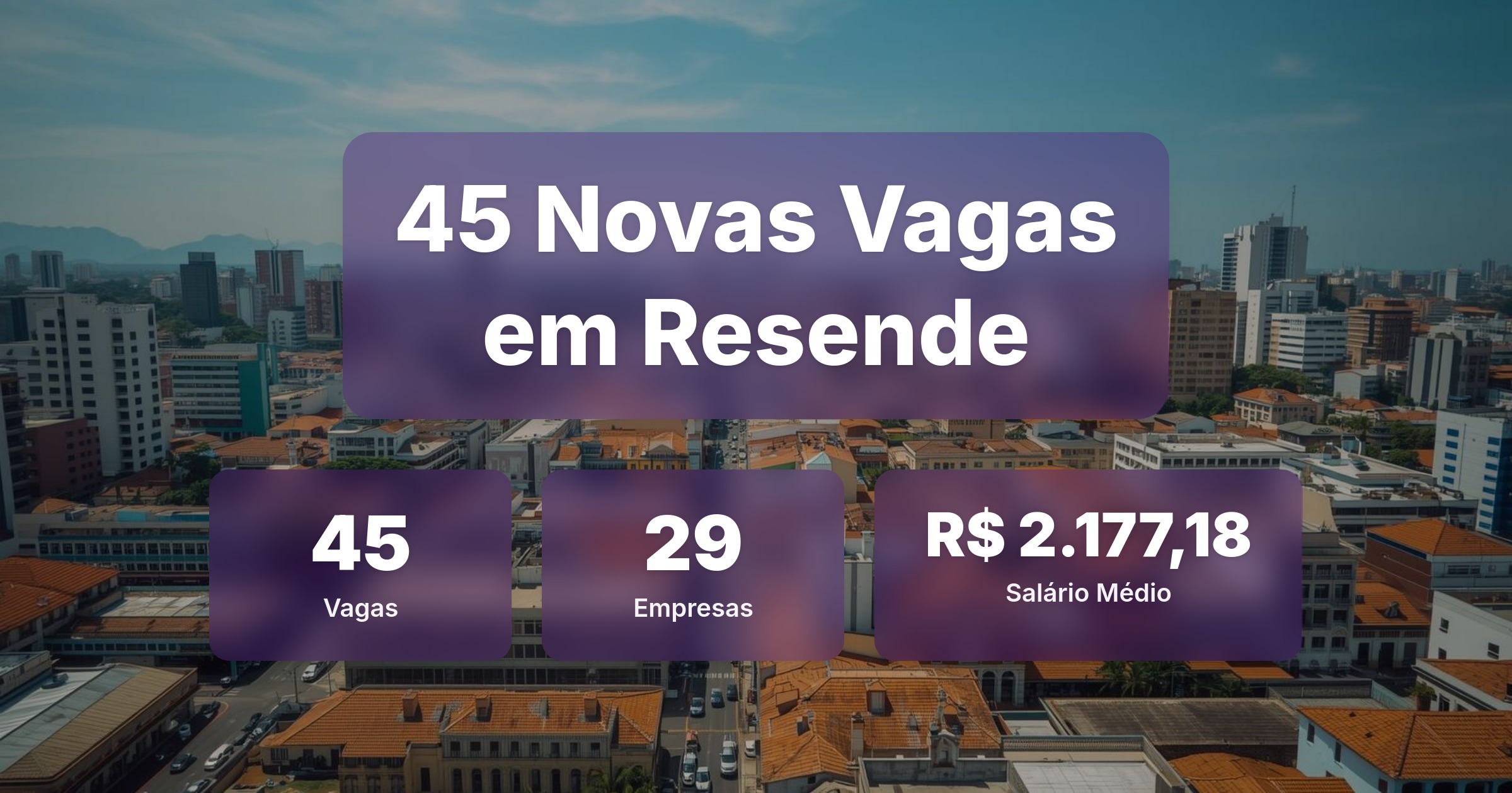 45 Novas Vagas de Emprego em Resende - 17/03/2026 - Análise completa com salários, empresas contratando e oportunidades nos setores de vendas e tecnologia