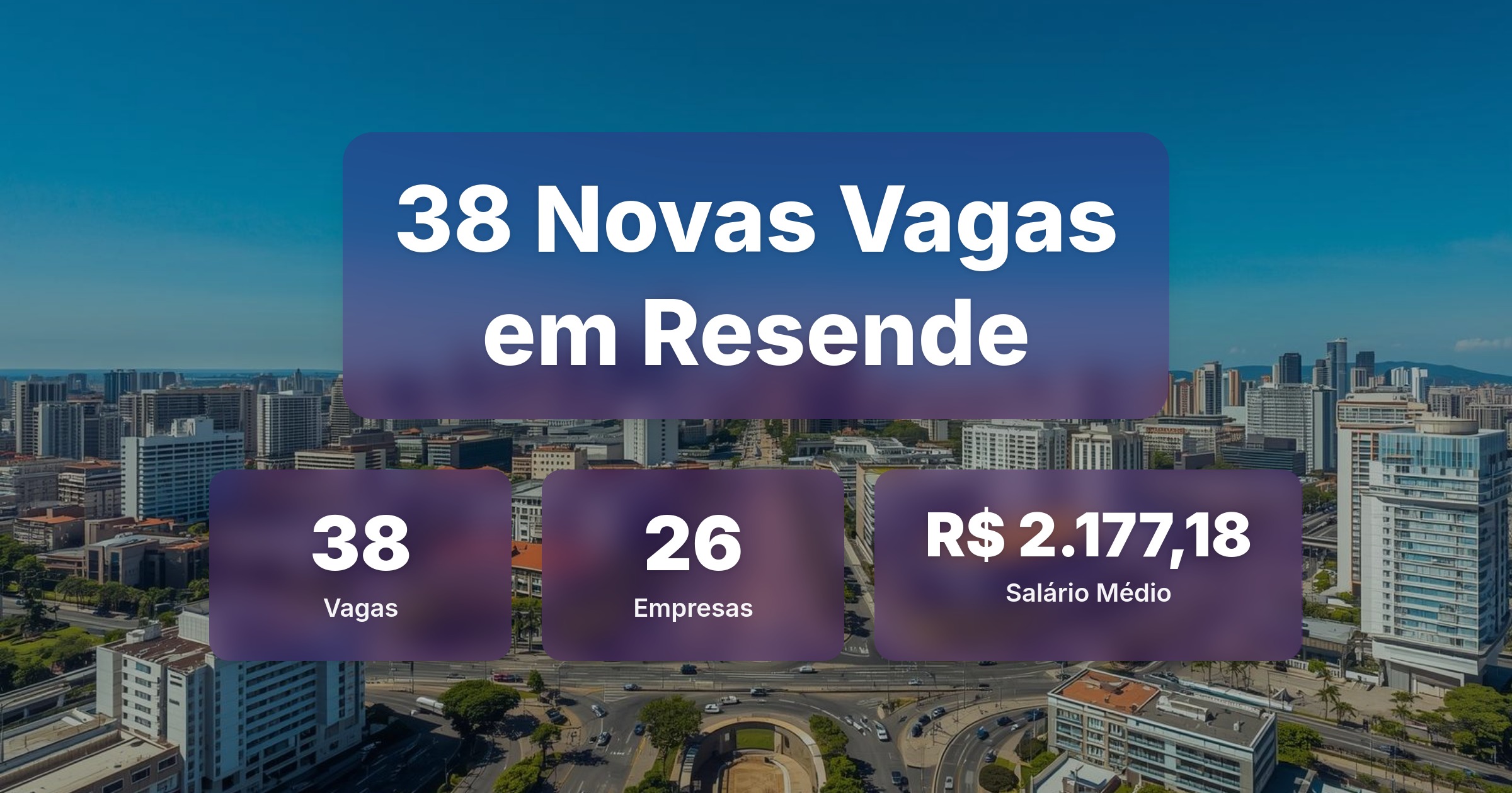 38 Novas Vagas de Emprego em Resende - 18/02/2026 - Análise completa com salários, empresas contratando e oportunidades nos setores de vendas e tecnologia
