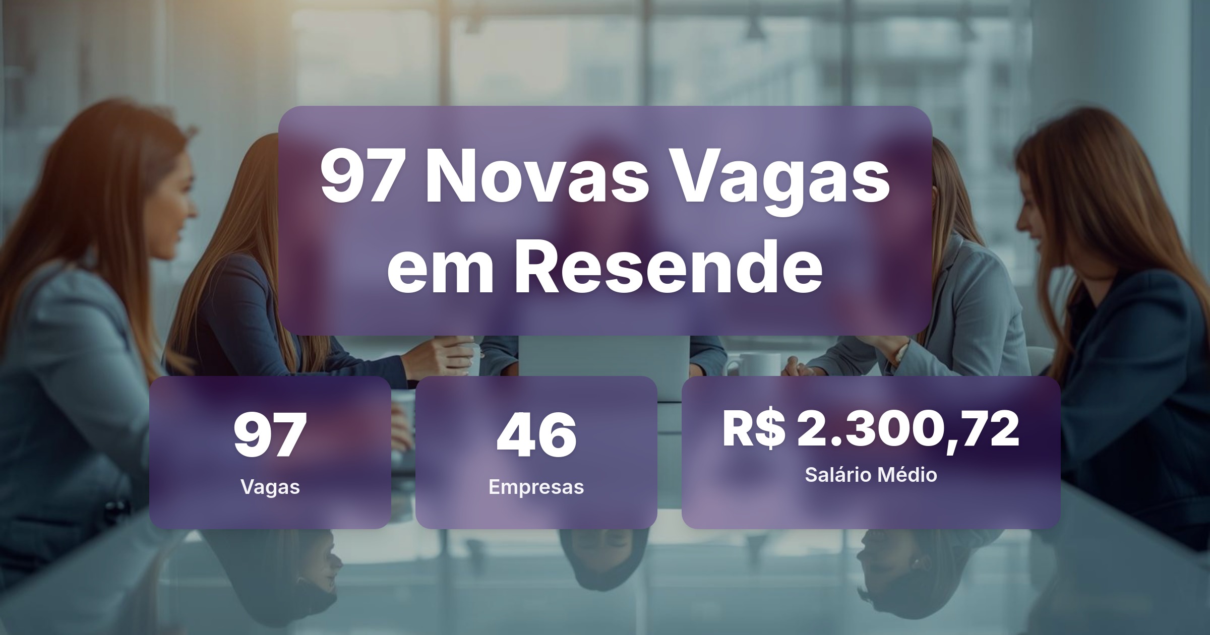 97 Novas Vagas de Emprego em Resende - 20/04/2026 - Análise completa com salários, empresas contratando e oportunidades nos setores de vendas e tecnologia