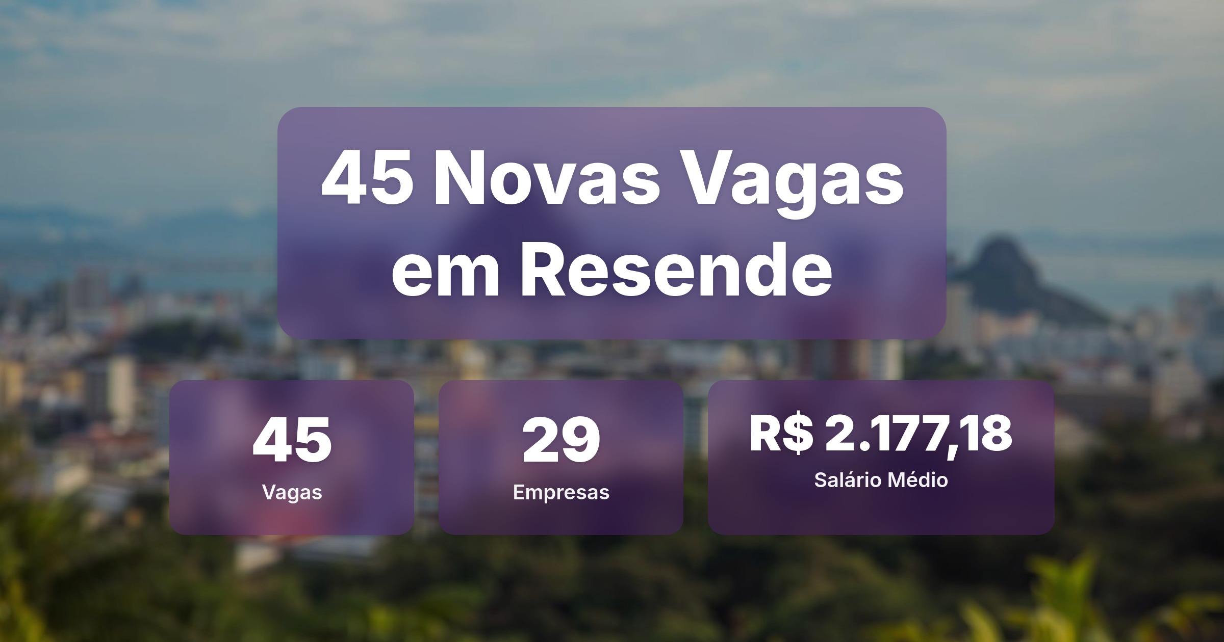 45 Novas Vagas de Emprego em Resende - 20/03/2026 - Análise completa com salários, empresas contratando e oportunidades nos setores de vendas e tecnologia