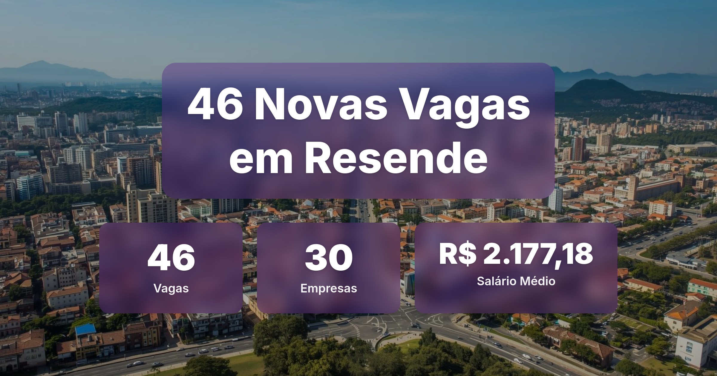 46 Novas Vagas de Emprego em Resende - 23/03/2026 - Análise completa com salários, empresas contratando e oportunidades nos setores de vendas e tecnologia