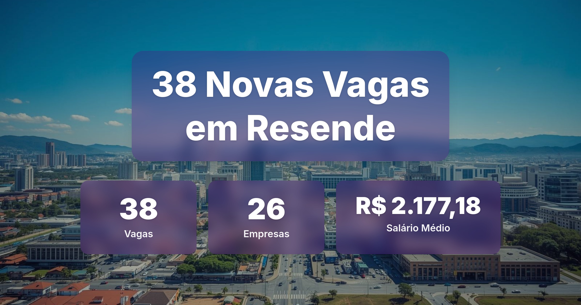 38 Novas Vagas de Emprego em Resende - 27/02/2026 - Análise completa com salários, empresas contratando e oportunidades nos setores de vendas e tecnologia