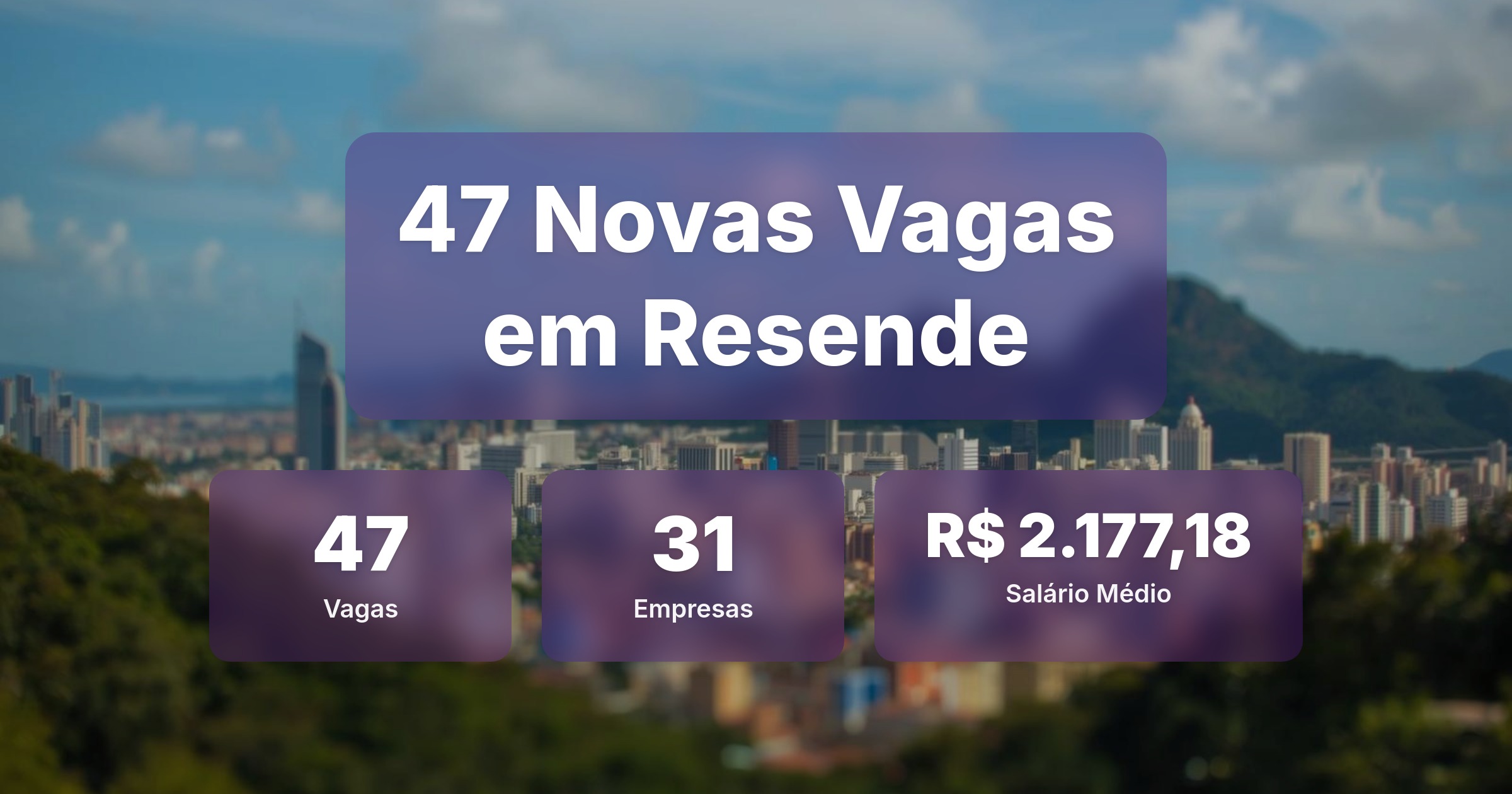 47 Novas Vagas de Emprego em Resende - 27/03/2026 - Análise completa com salários, empresas contratando e oportunidades nos setores de vendas e tecnologia