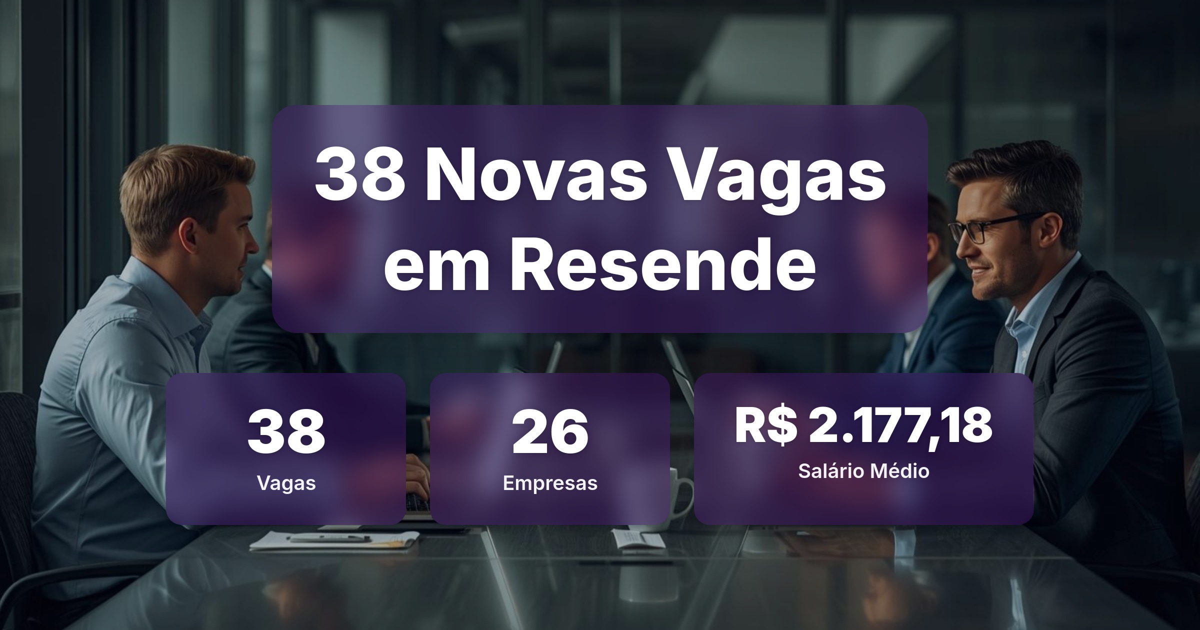 38 Novas Vagas de Emprego em Resende - 28/02/2026 - Análise completa com salários, empresas contratando e oportunidades nos setores de vendas e tecnologia