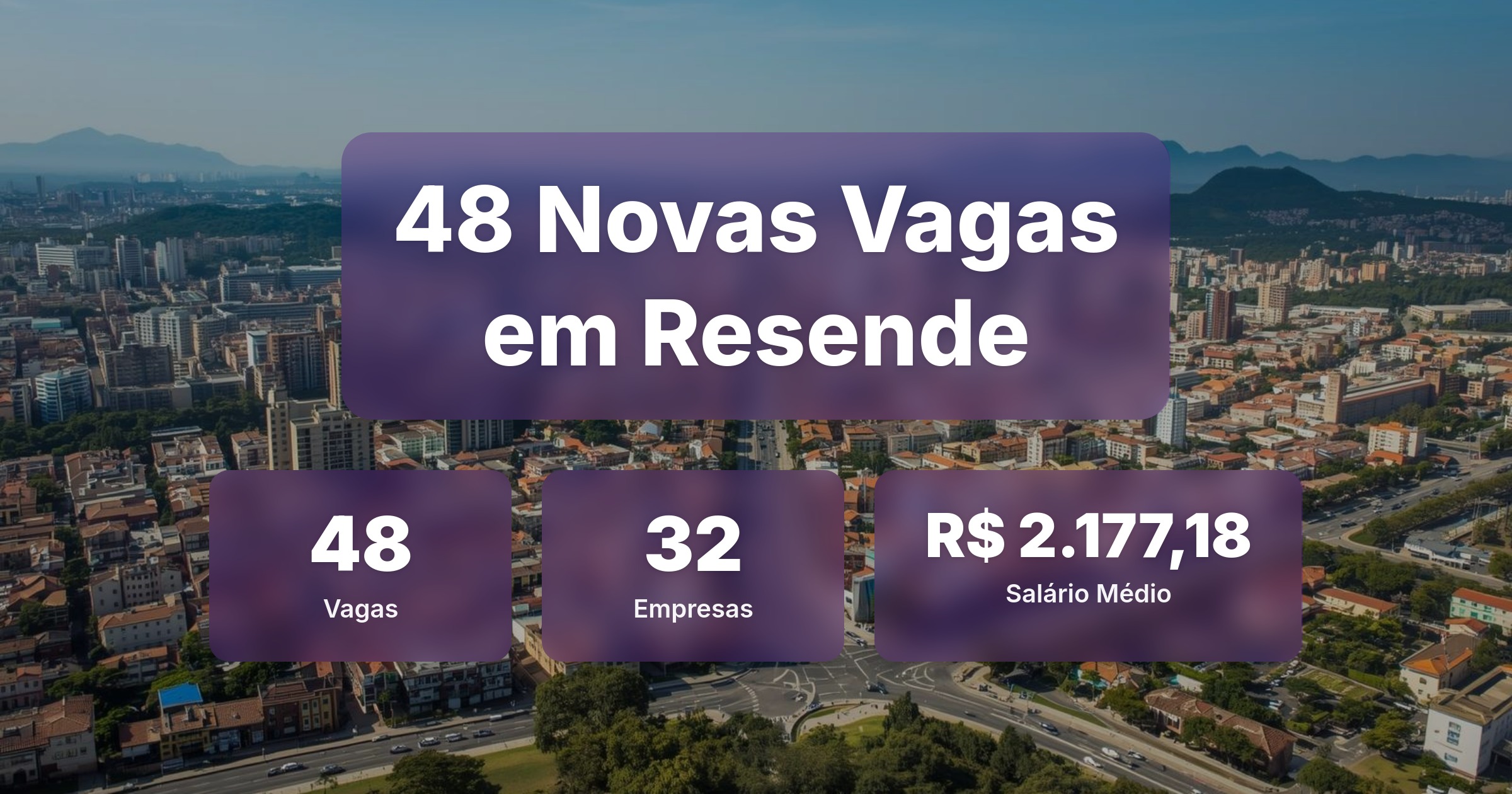 48 Novas Vagas de Emprego em Resende - 29/03/2026 - Análise completa com salários, empresas contratando e oportunidades nos setores de vendas e tecnologia