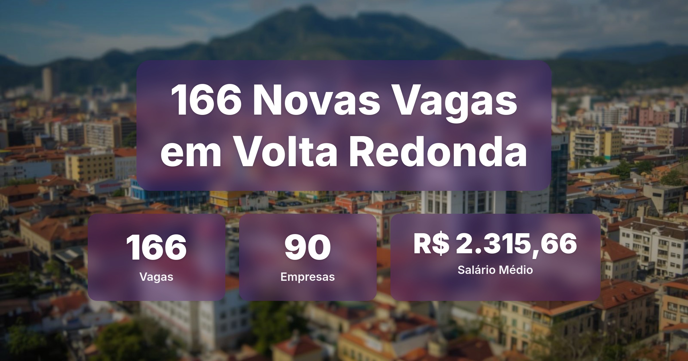 166 Novas Vagas de Emprego em Volta Redonda - 05/04/2026 - Análise completa com salários, empresas contratando e oportunidades nos setores de vendas e tecnologia