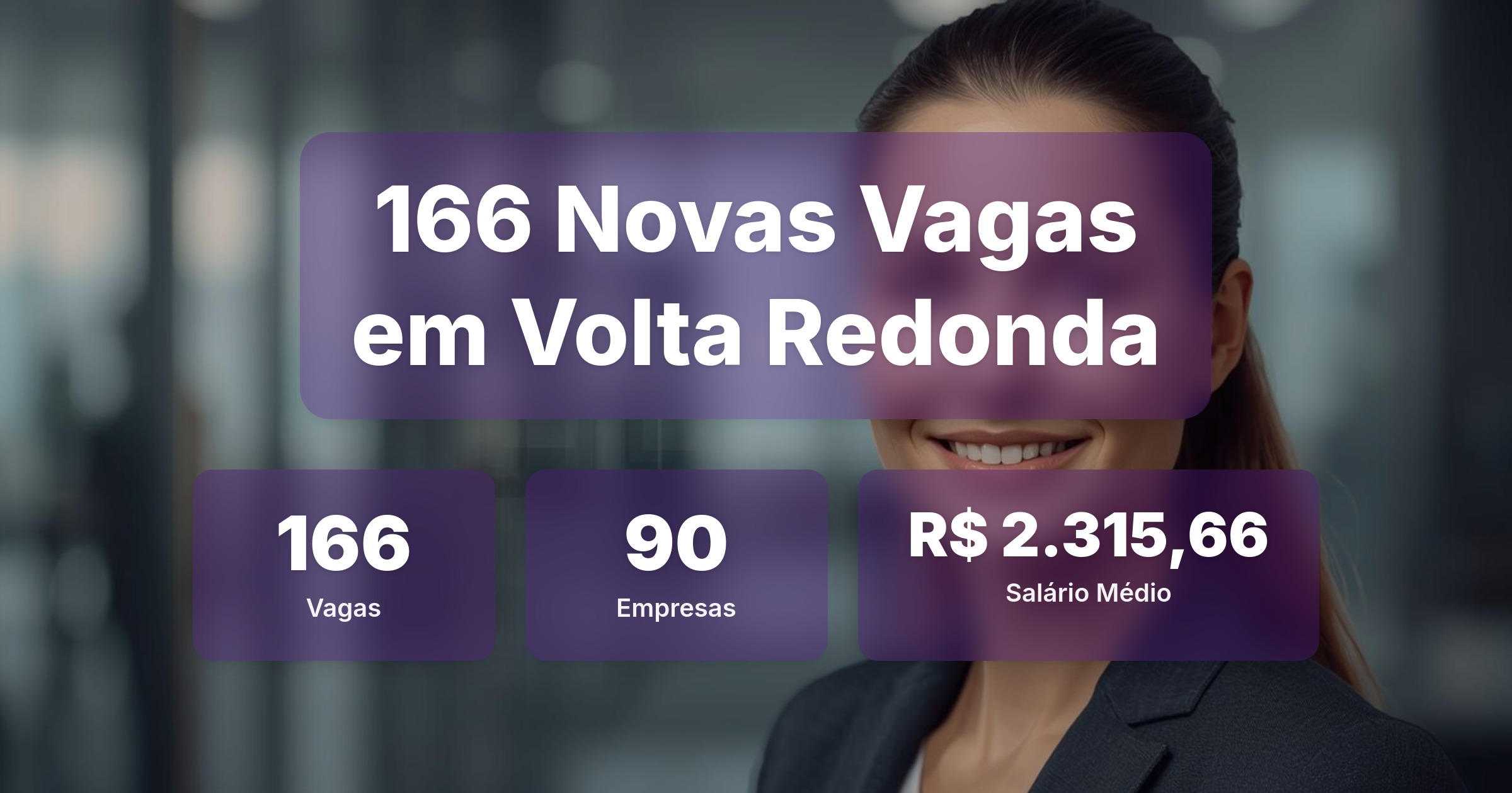 166 Novas Vagas de Emprego em Volta Redonda - 06/04/2026 - Análise completa com salários, empresas contratando e oportunidades nos setores de vendas e tecnologia