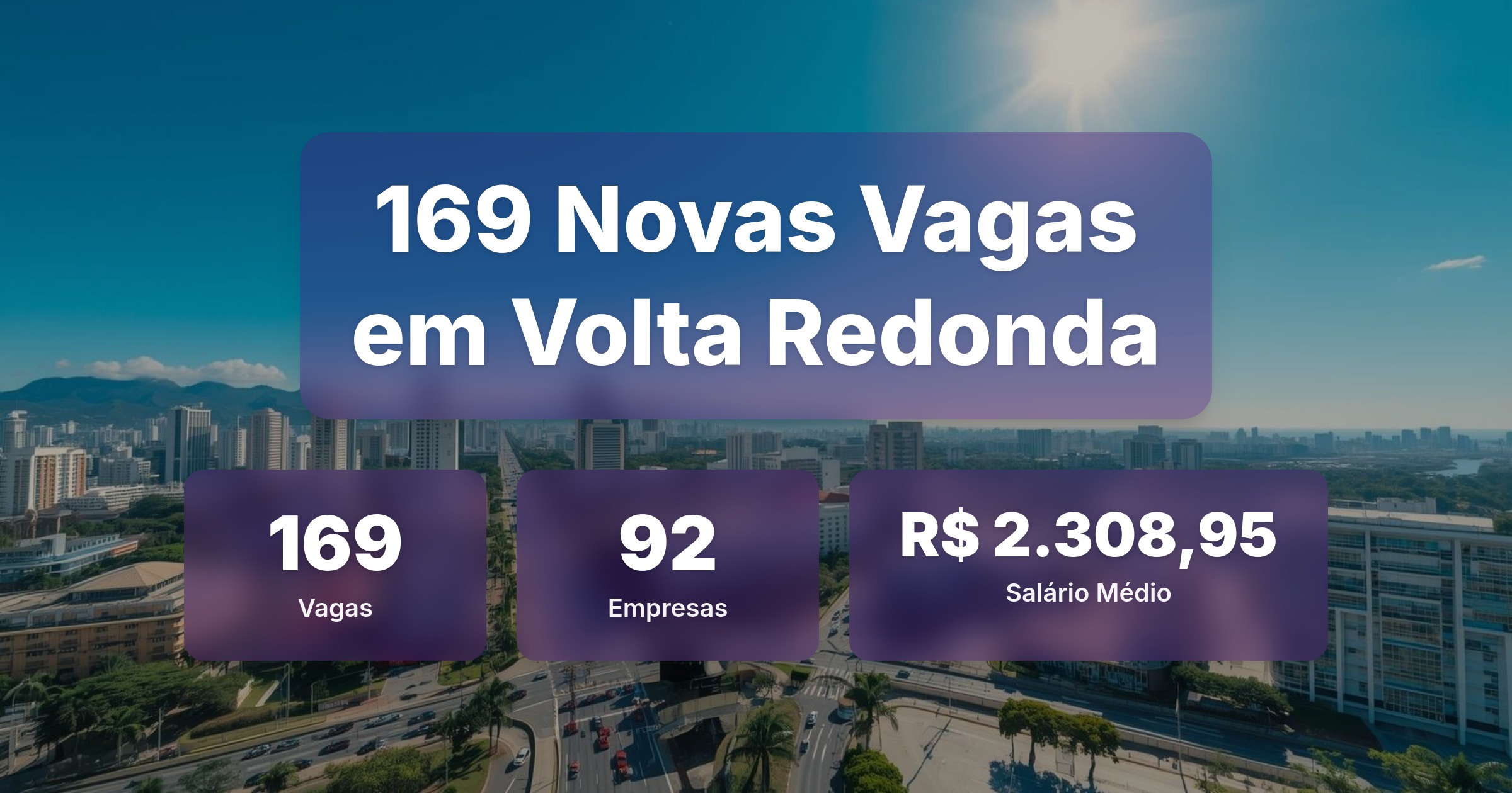 169 Novas Vagas de Emprego em Volta Redonda - 08/04/2026 - Análise completa com salários, empresas contratando e oportunidades nos setores de vendas e tecnologia