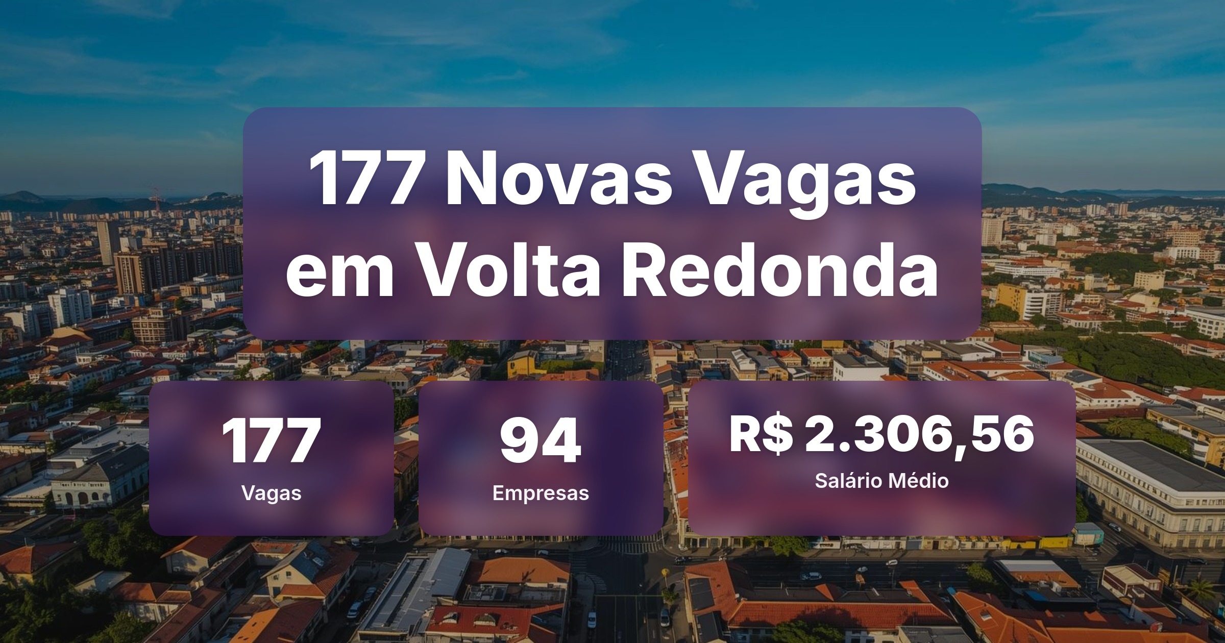 177 Novas Vagas de Emprego em Volta Redonda - 10/04/2026 - Análise completa com salários, empresas contratando e oportunidades nos setores de vendas e tecnologia