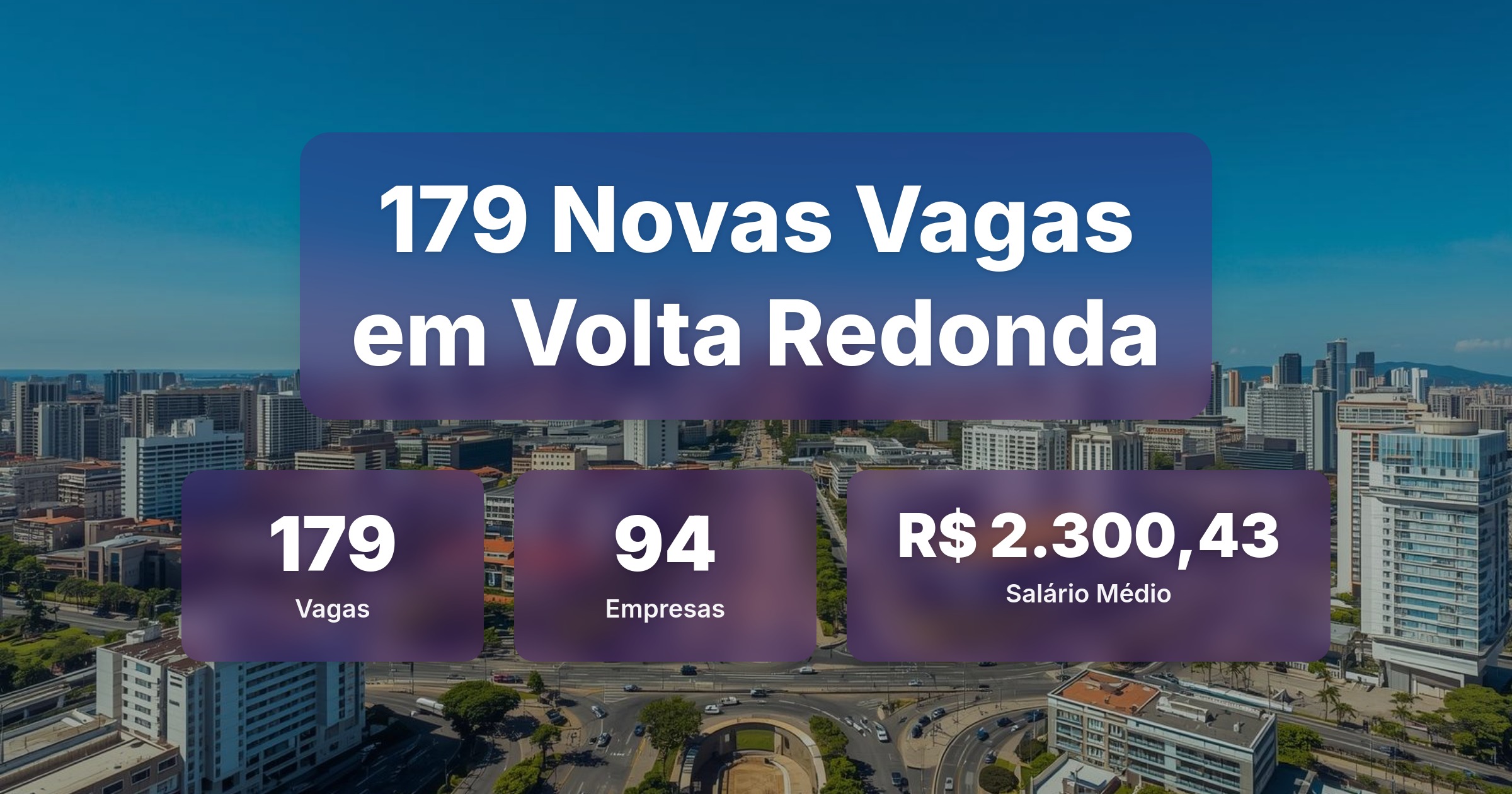 179 Novas Vagas de Emprego em Volta Redonda - 11/04/2026 - Análise completa com salários, empresas contratando e oportunidades nos setores de vendas e tecnologia