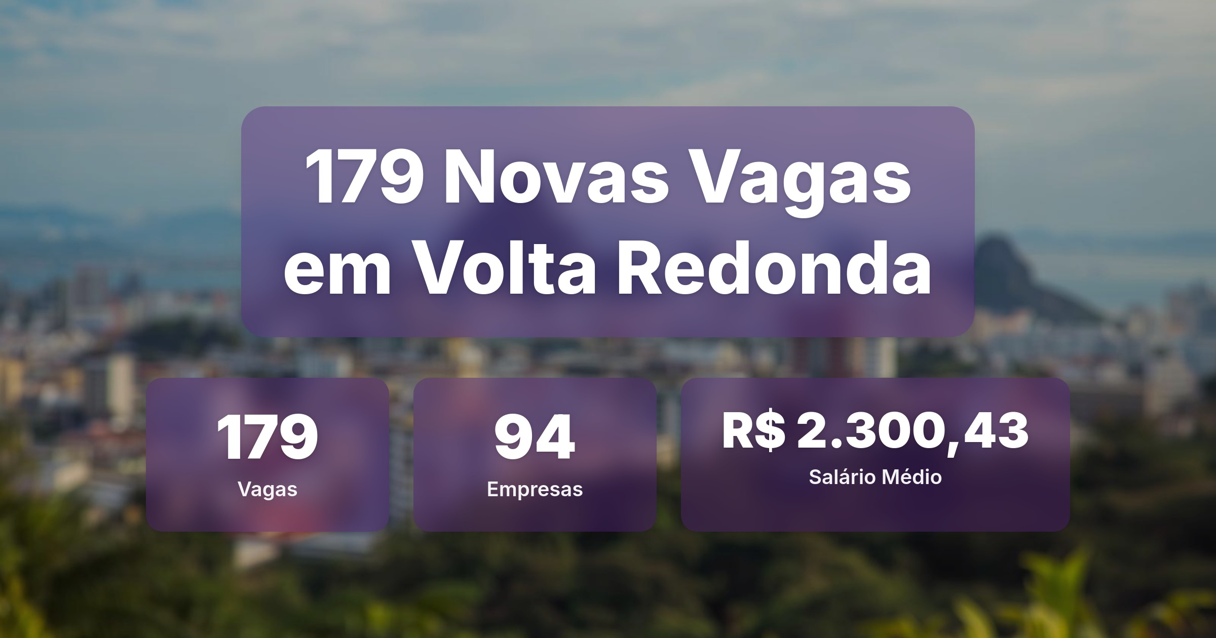 179 Novas Vagas de Emprego em Volta Redonda - 13/04/2026 - Análise completa com salários, empresas contratando e oportunidades nos setores de vendas e tecnologia