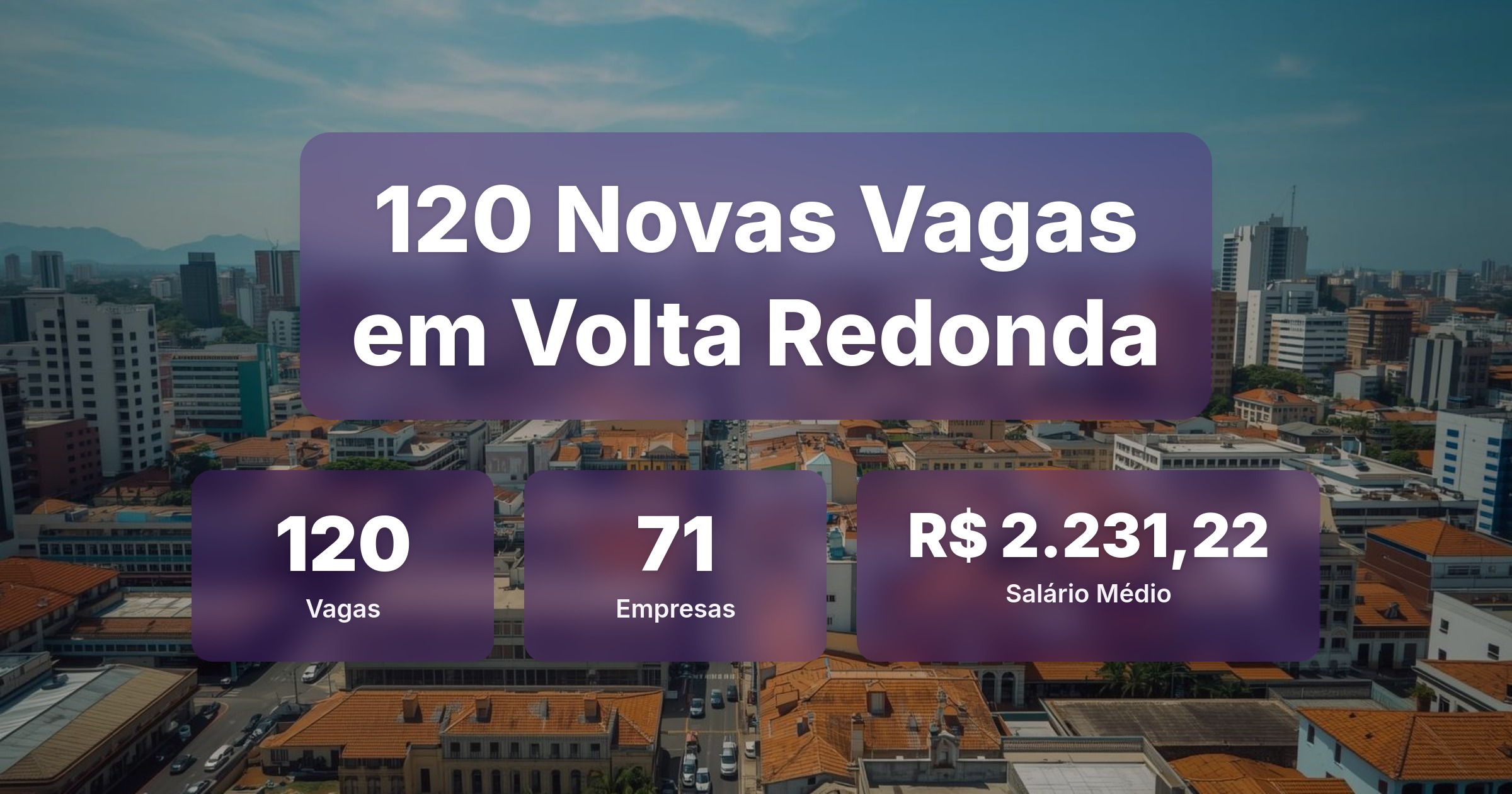 120 Novas Vagas de Emprego em Volta Redonda - 18/03/2026 - Análise completa com salários, empresas contratando e oportunidades nos setores de vendas e tecnologia