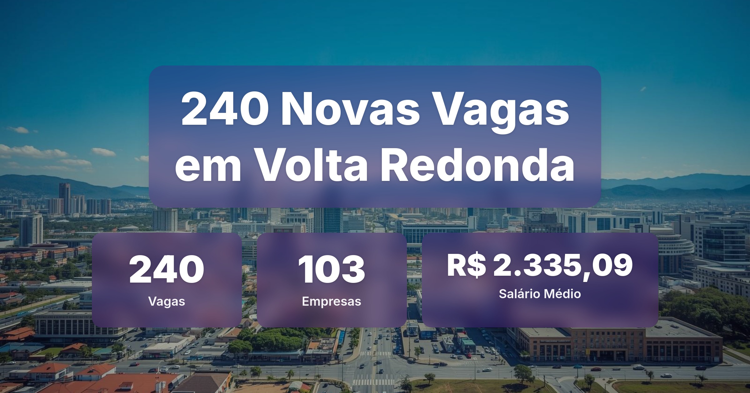240 Novas Vagas de Emprego em Volta Redonda - 20/04/2026 - Análise completa com salários, empresas contratando e oportunidades nos setores de vendas e tecnologia