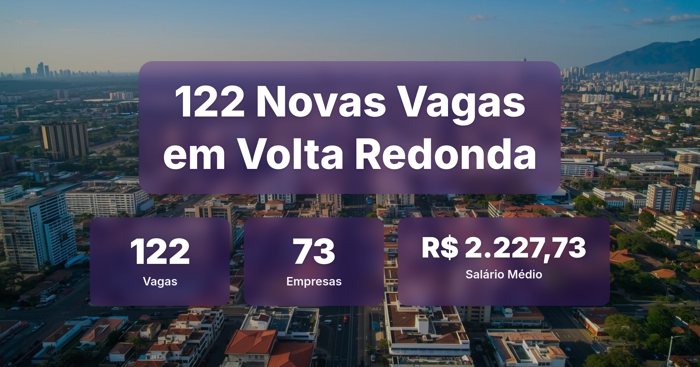 122 Novas Vagas de Emprego em Volta Redonda - 20/03/2026 - Análise completa com salários, empresas contratando e oportunidades nos setores de vendas e tecnologia