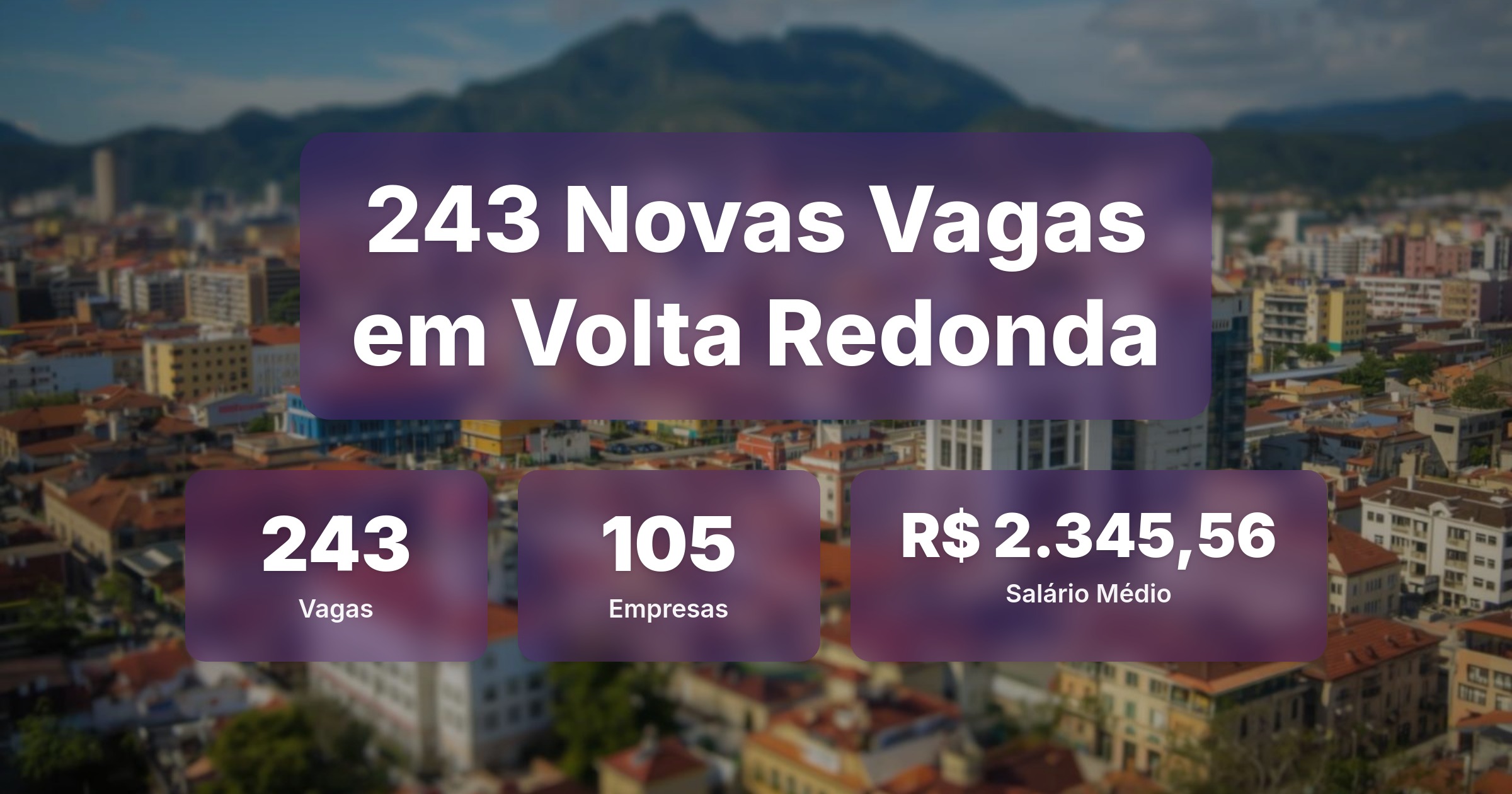 243 Novas Vagas de Emprego em Volta Redonda - 21/04/2026 - Análise completa com salários, empresas contratando e oportunidades nos setores de vendas e tecnologia