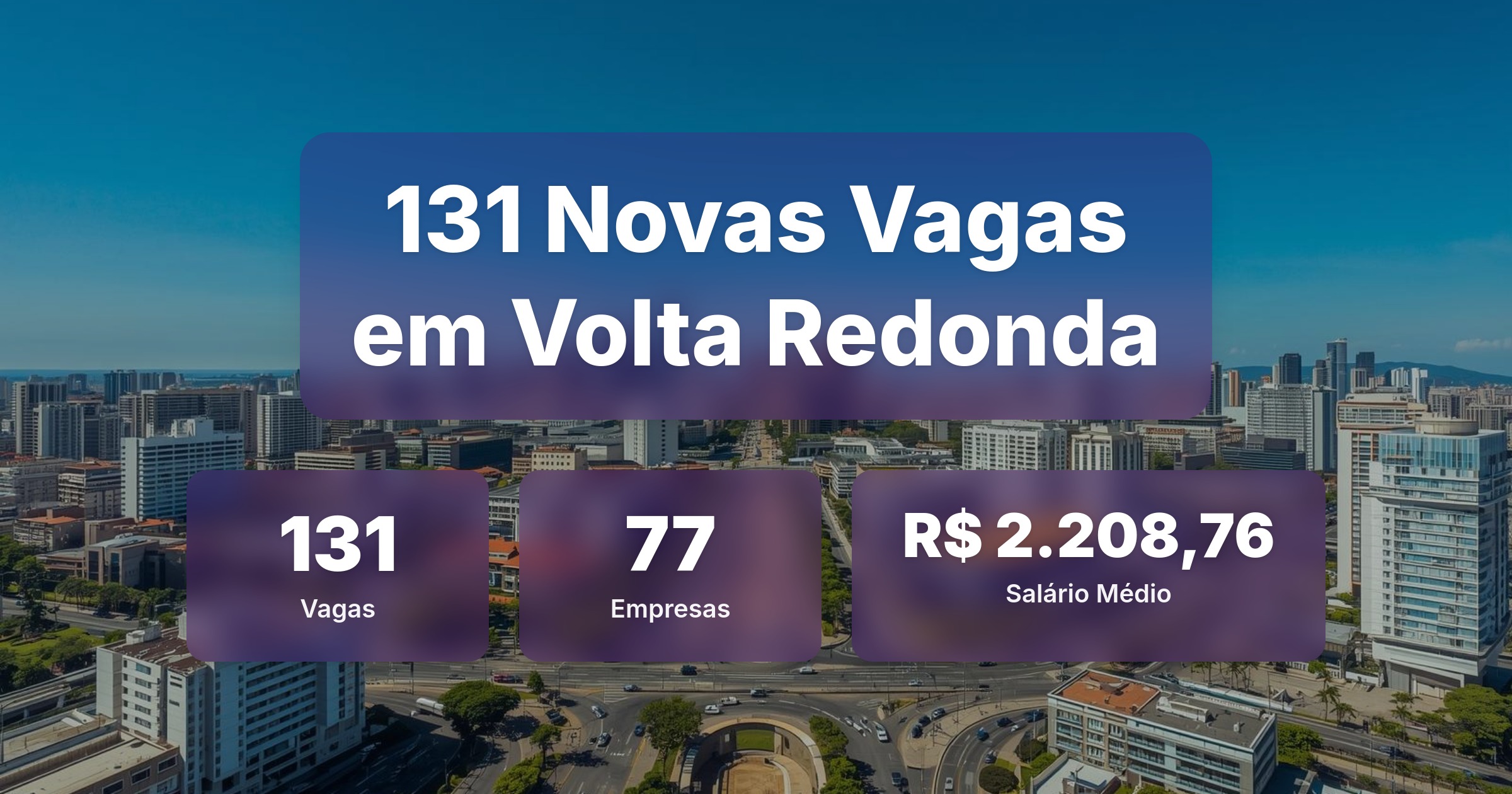 131 Novas Vagas de Emprego em Volta Redonda - 24/03/2026 - Análise completa com salários, empresas contratando e oportunidades nos setores de vendas e tecnologia