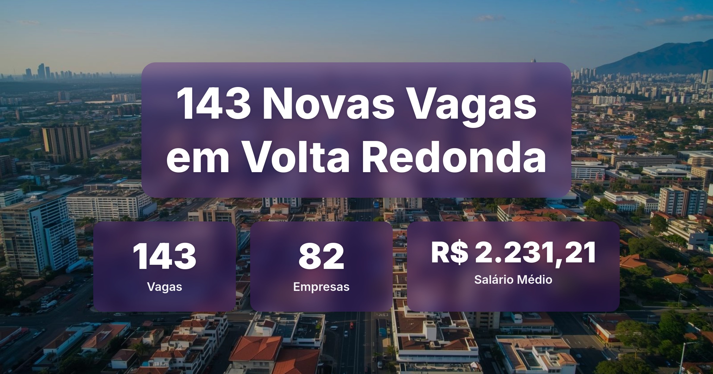143 Novas Vagas de Emprego em Volta Redonda - 28/03/2026 - Análise completa com salários, empresas contratando e oportunidades nos setores de vendas e tecnologia