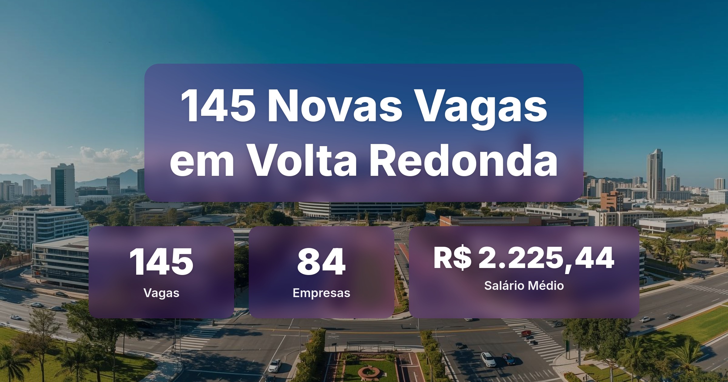 145 Novas Vagas de Emprego em Volta Redonda - 29/03/2026 - Análise completa com salários, empresas contratando e oportunidades nos setores de vendas e tecnologia